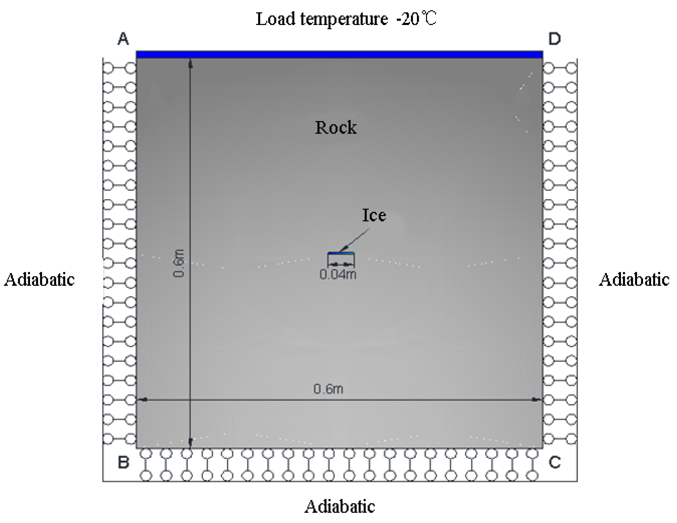 Applsci 12 05739 g009