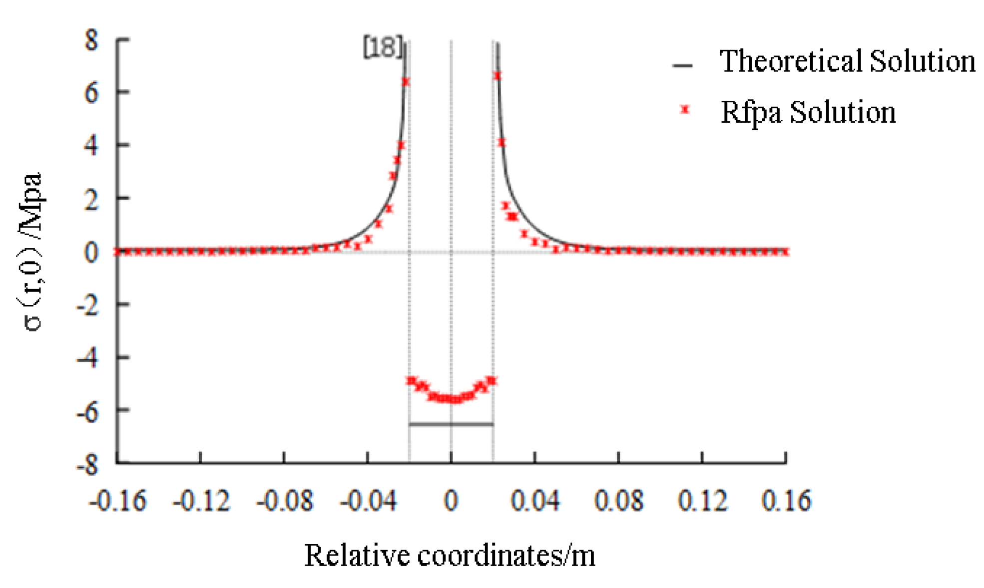 Applsci 12 05739 g012