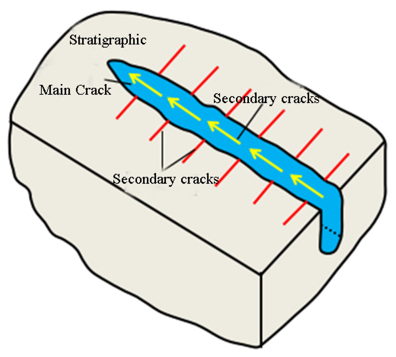 Applsci 12 05739 g014