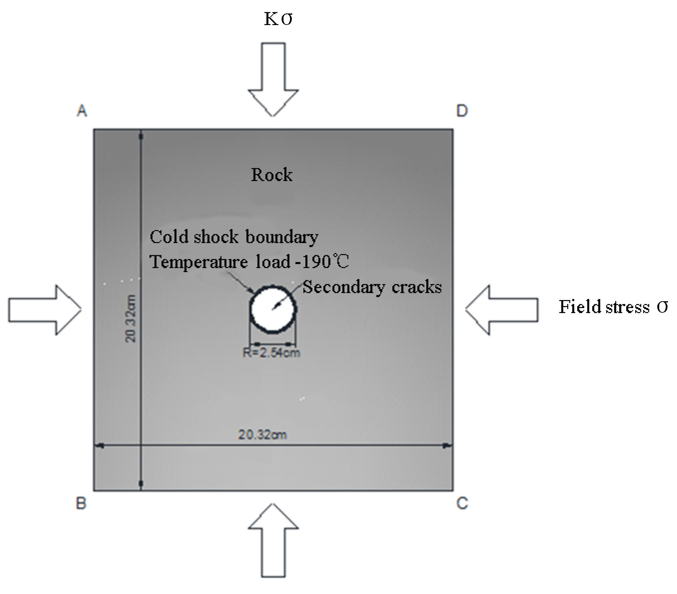 Applsci 12 05739 g015