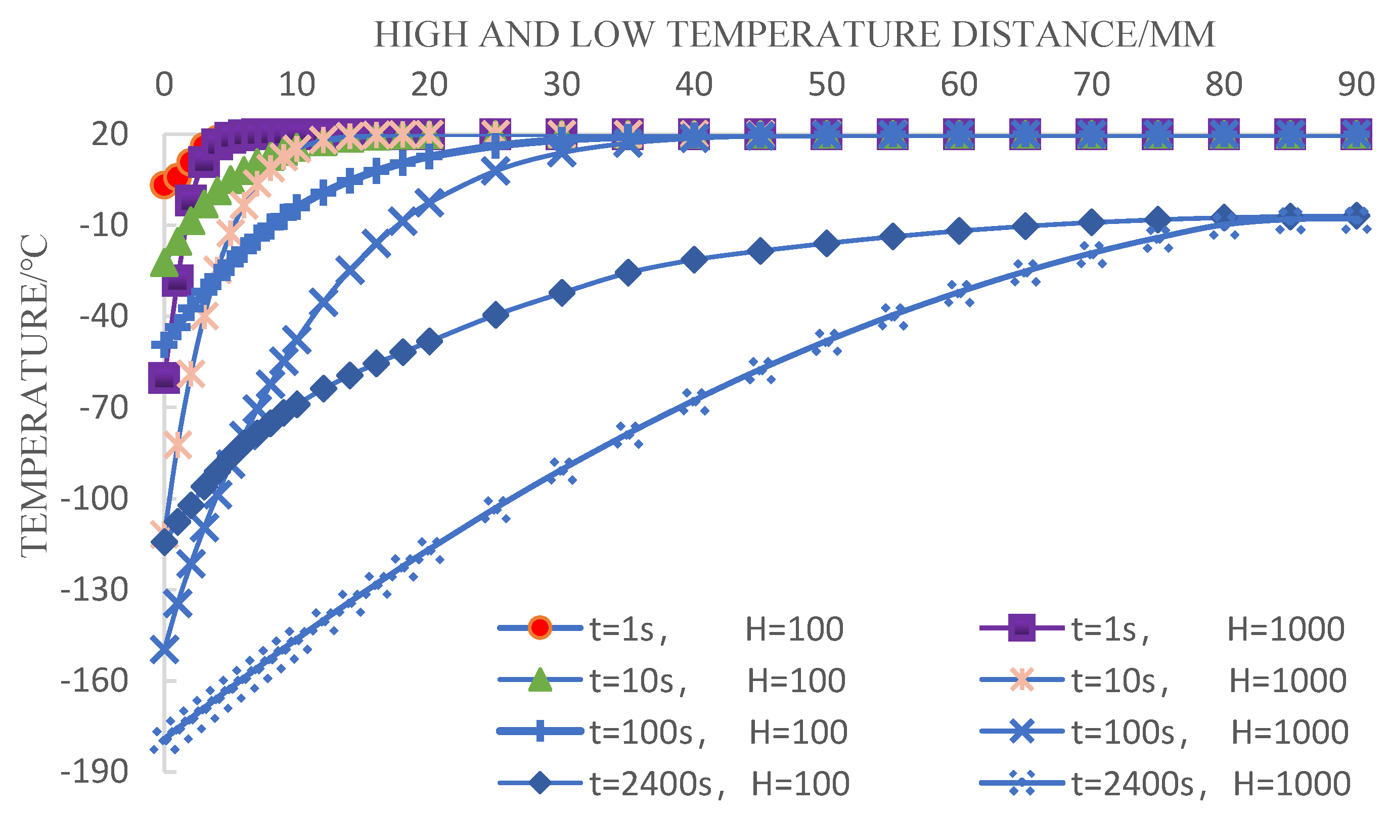Applsci 12 05739 g016