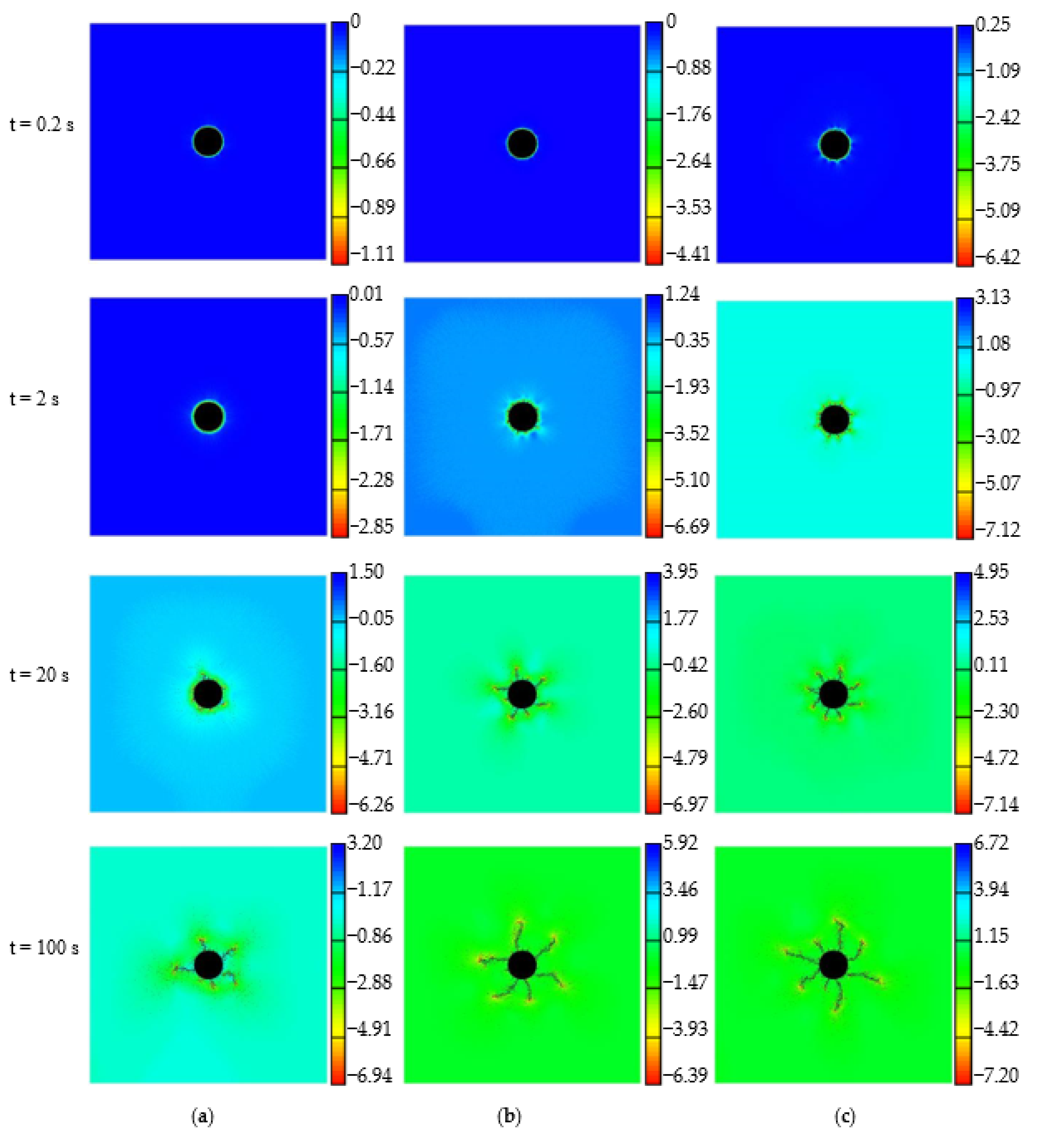 Applsci 12 05739 g018