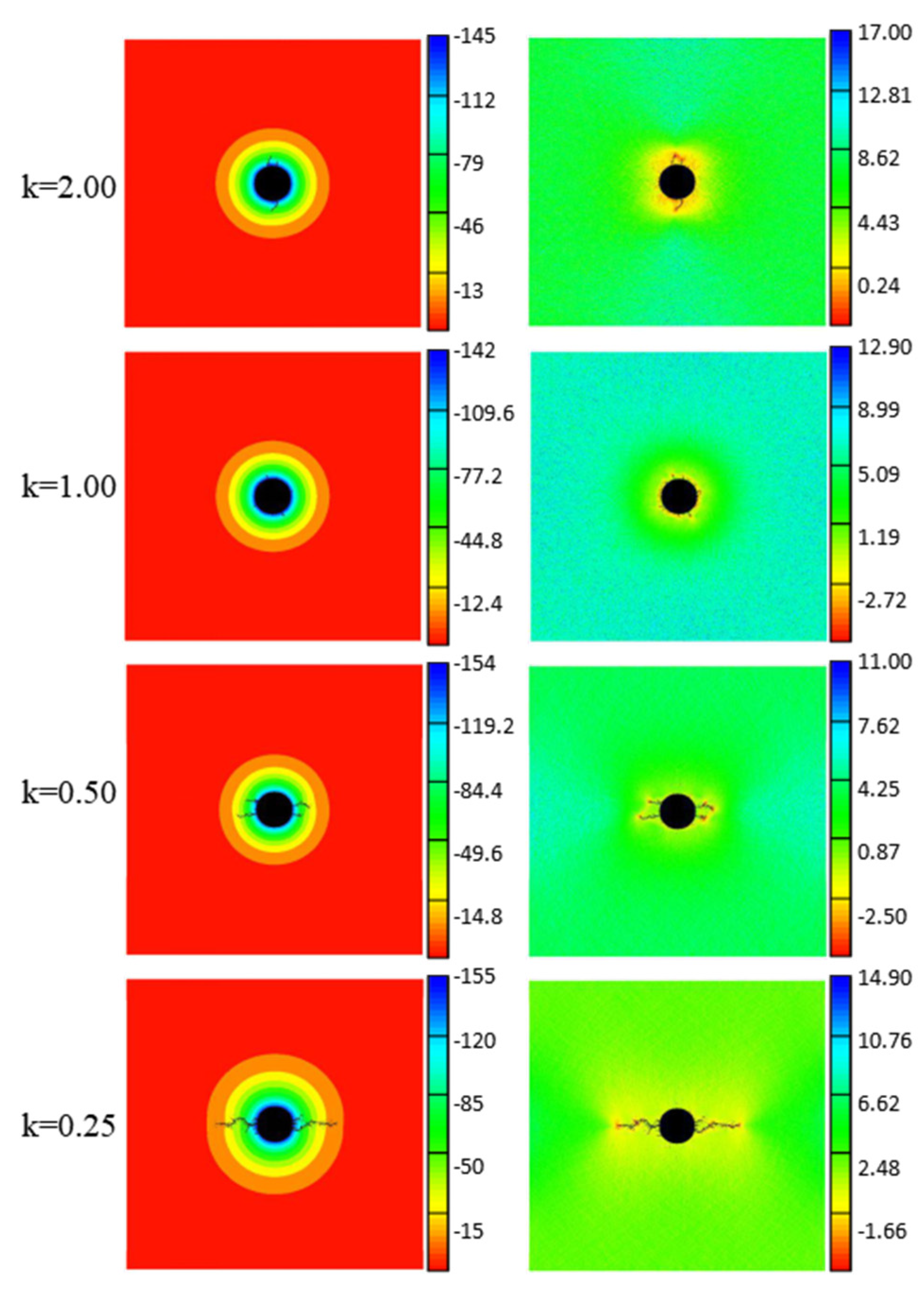 Applsci 12 05739 g021