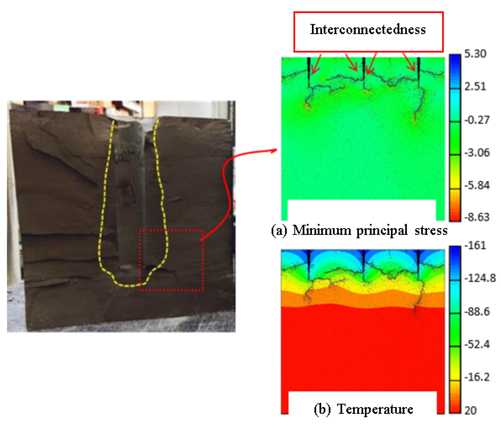 Applsci 12 05739 g022