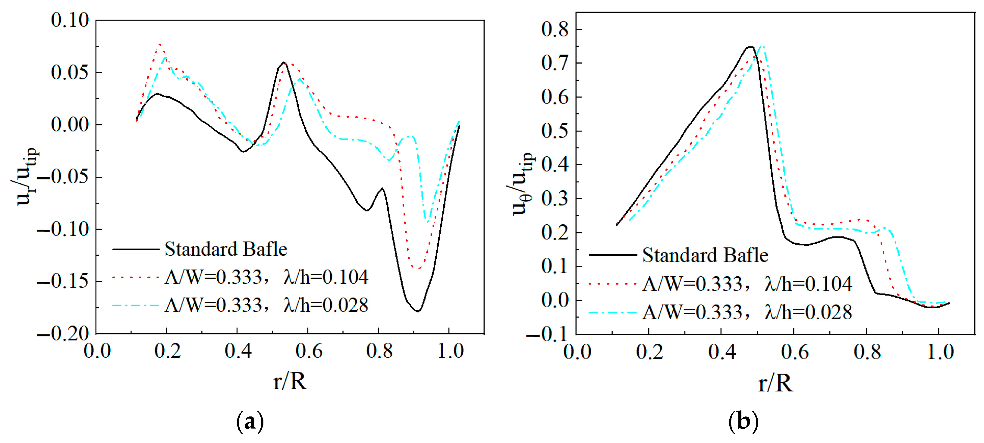 Applsci 12 05743 g011 550