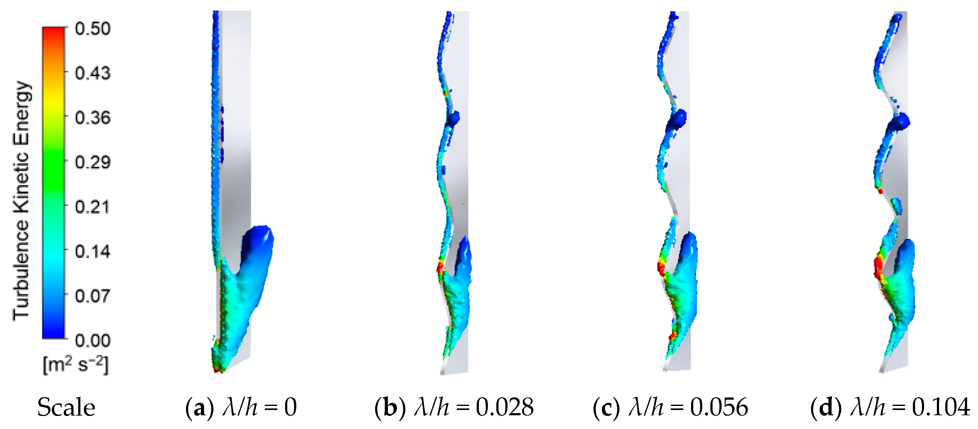 Applsci 12 05743 g012 550
