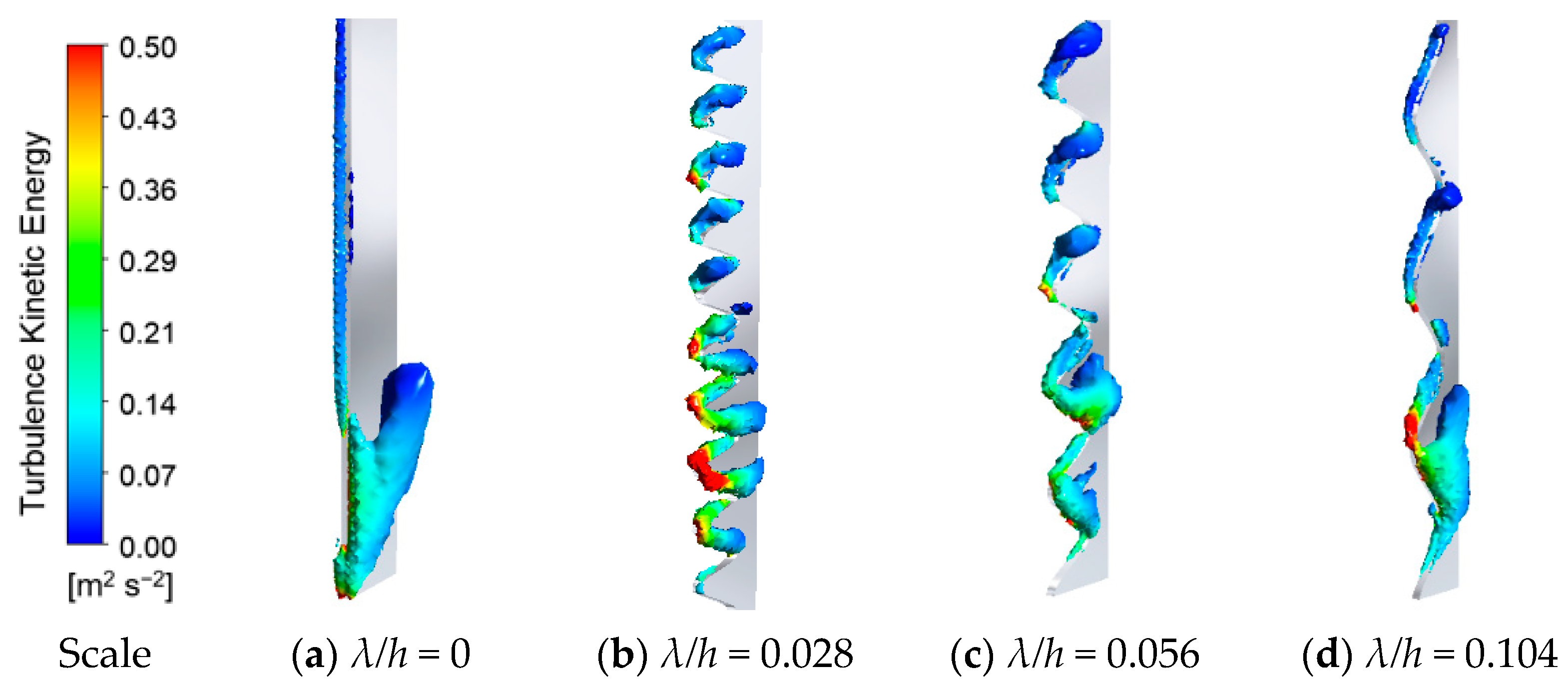 Applsci 12 05743 g013 550