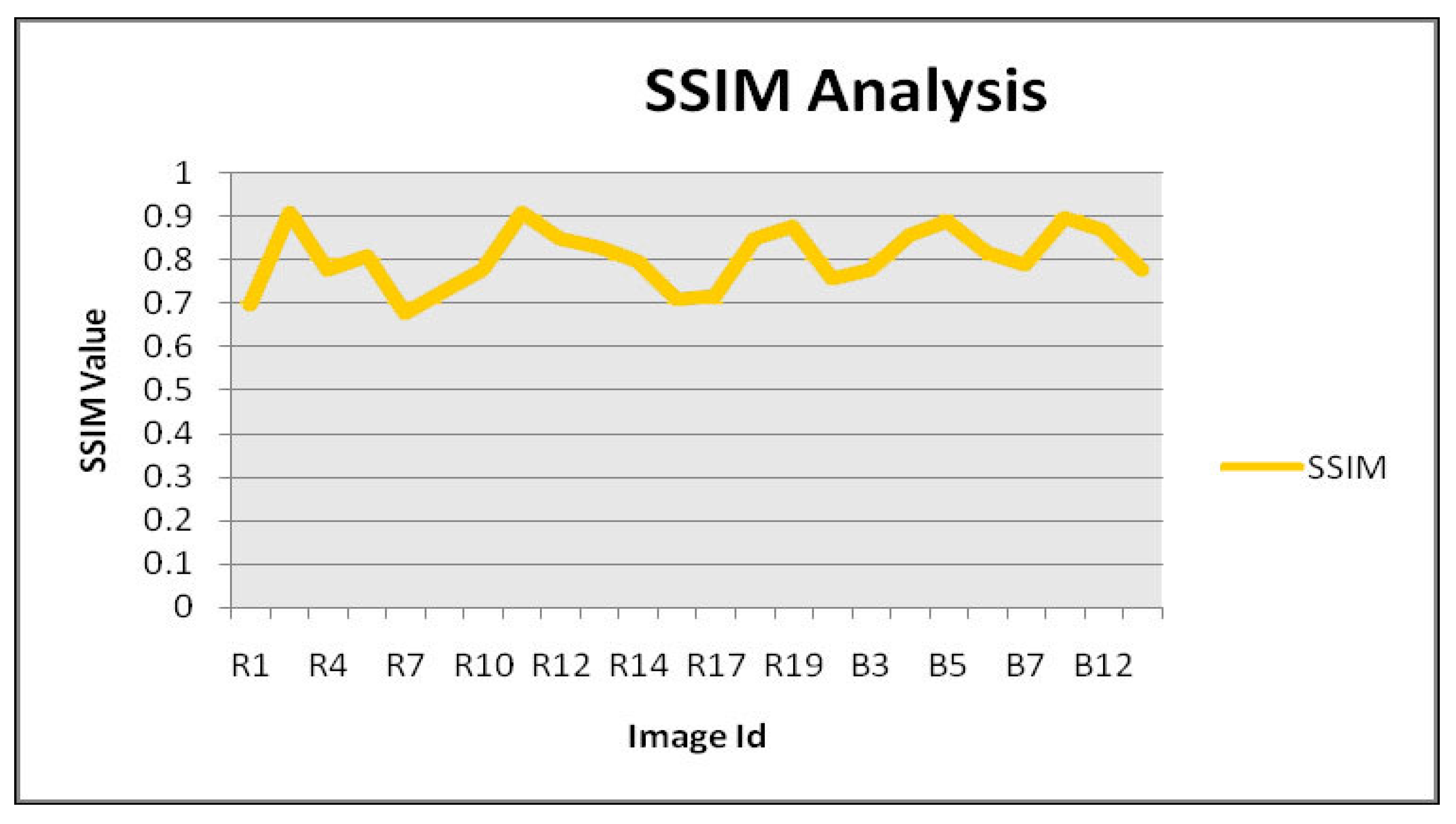 Applsci 12 05744 g011 550
