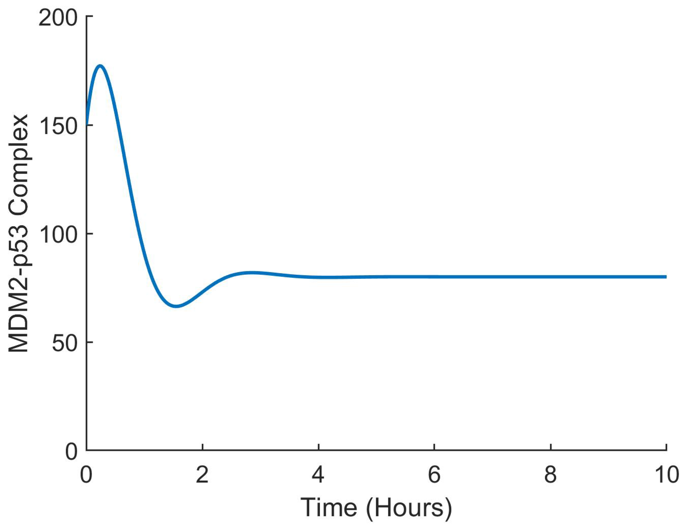 Applsci 12 05748 g006 550