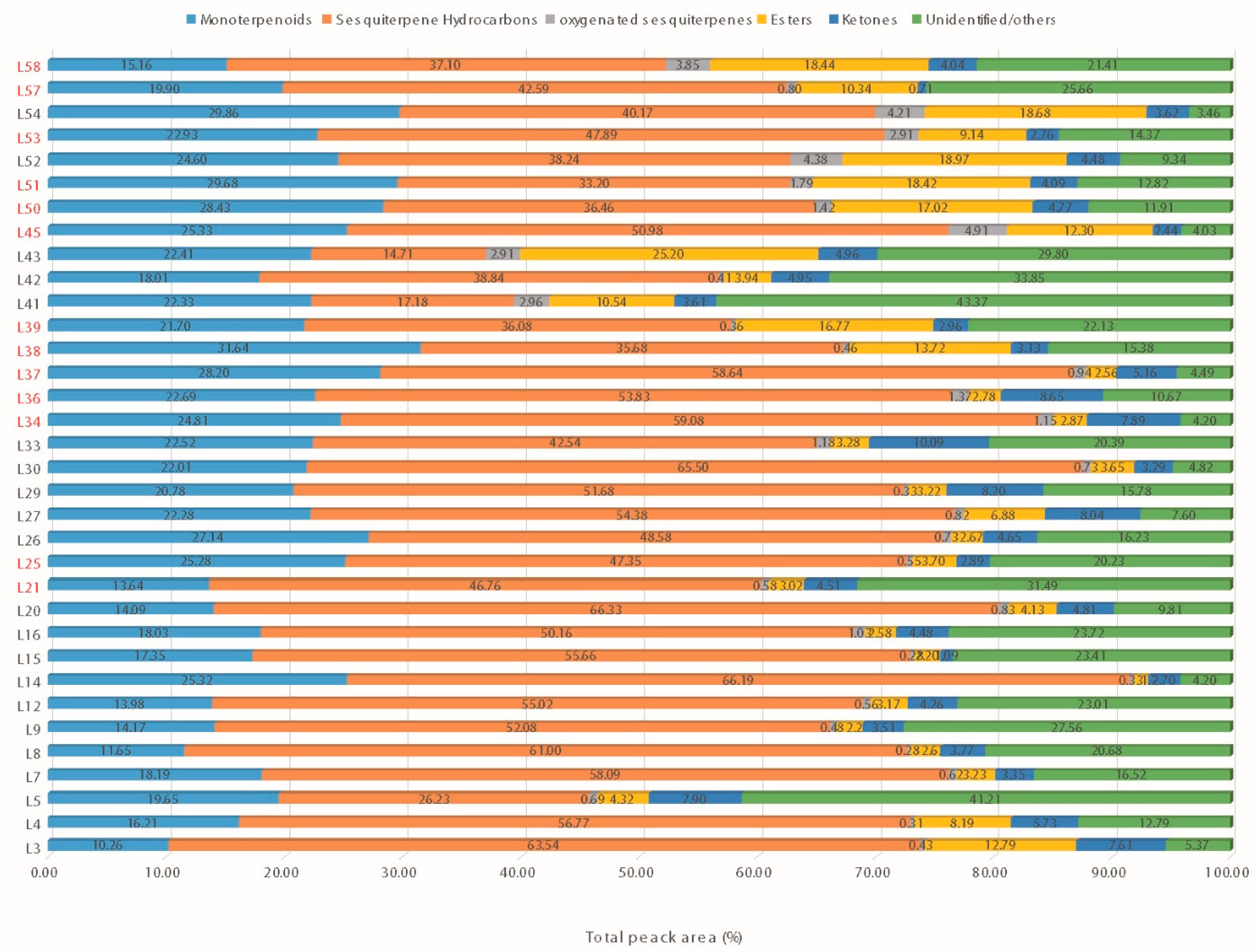 Applsci 12 05751 g002