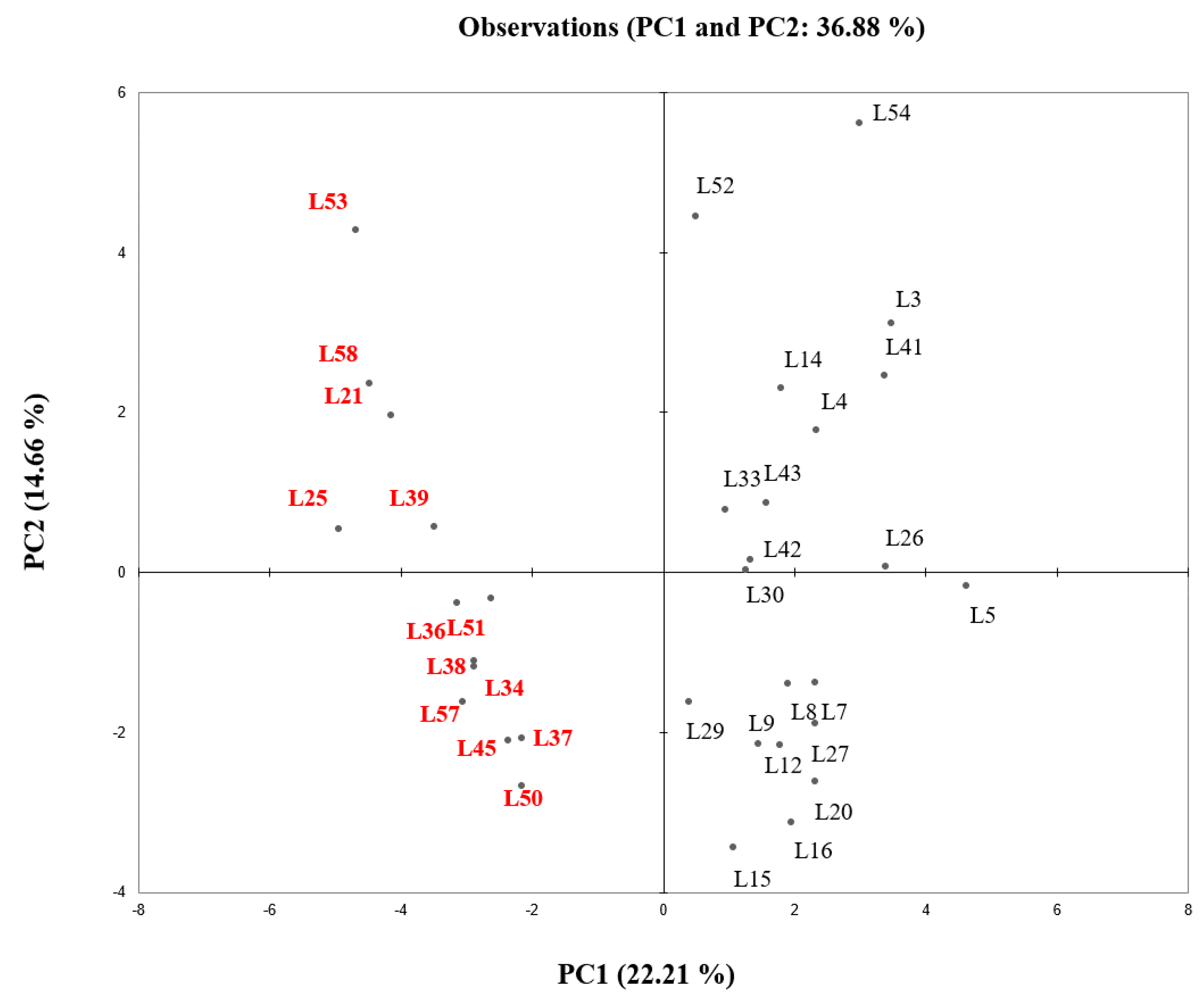 Applsci 12 05751 g003