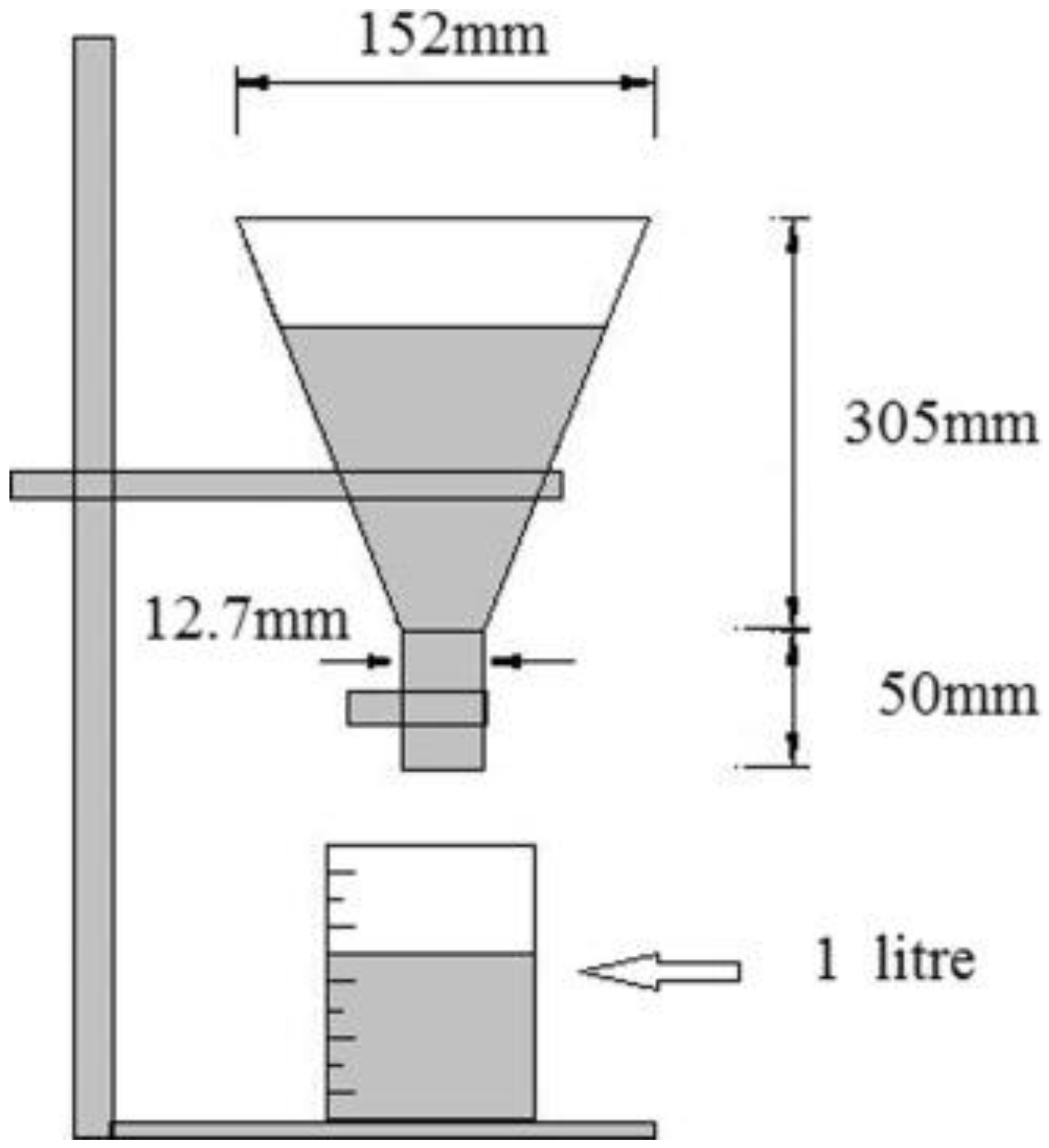 Applsci 12 05752 g001 550