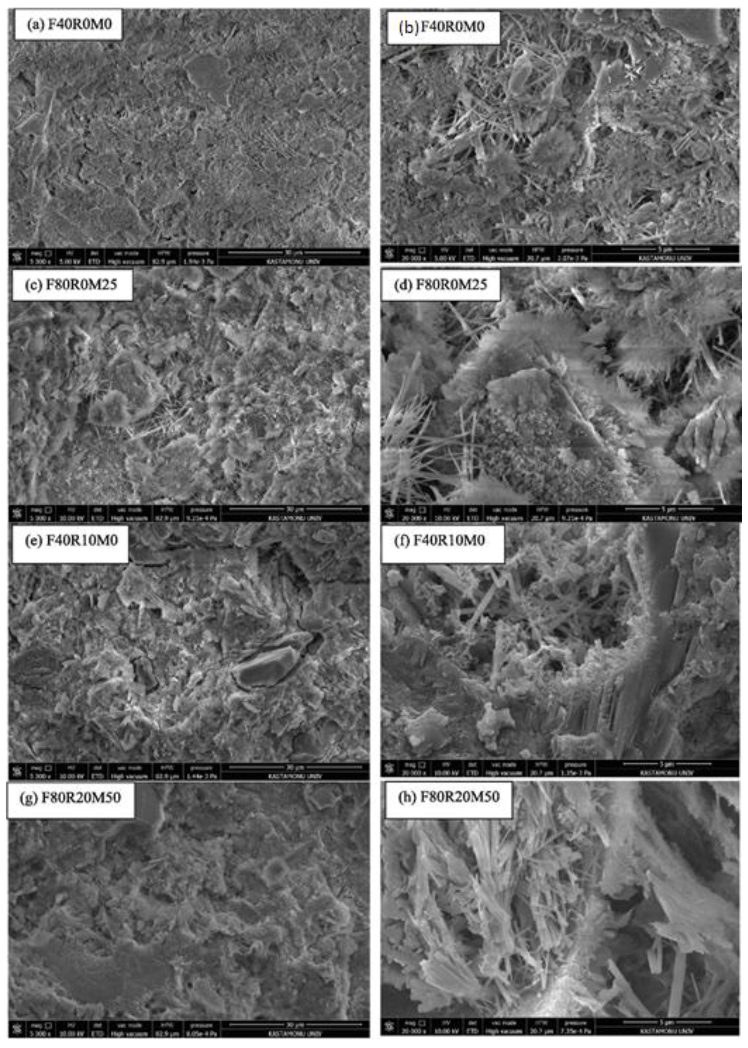 Applsci 12 05752 g005 550