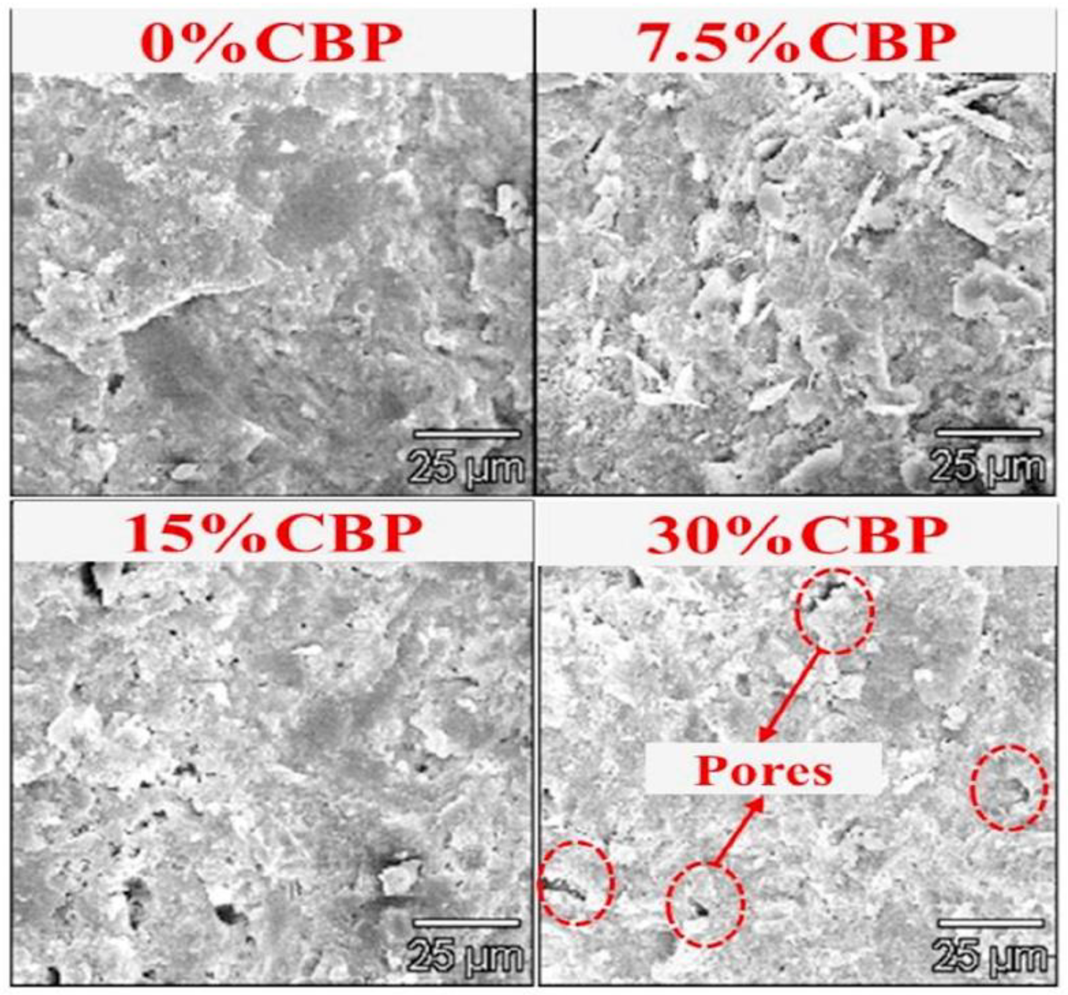 Applsci 12 05752 g006 550