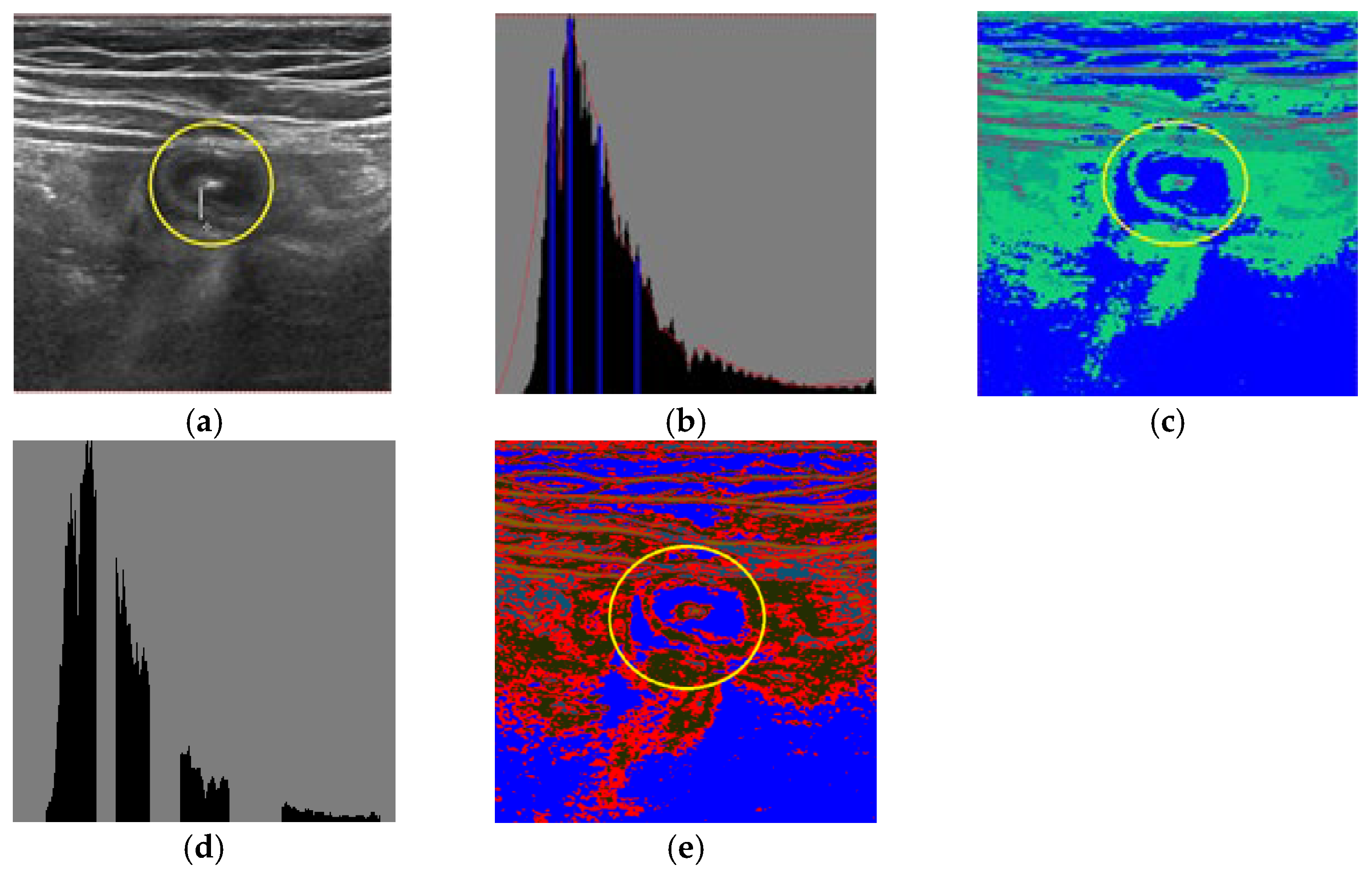 Applsci 12 05753 g007 Applsci 12 05753 g007