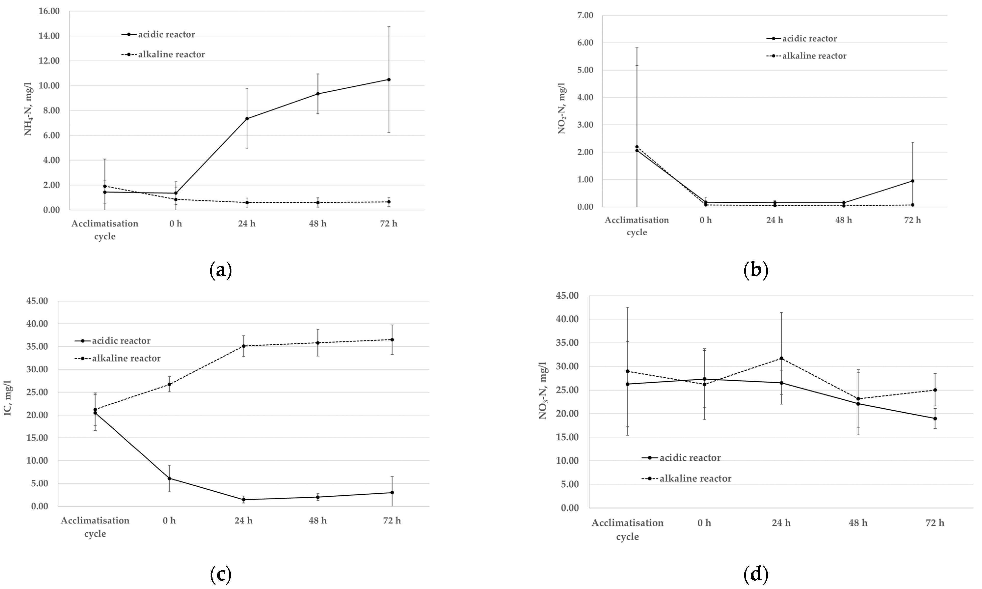 Applsci 12 05754 g001 550