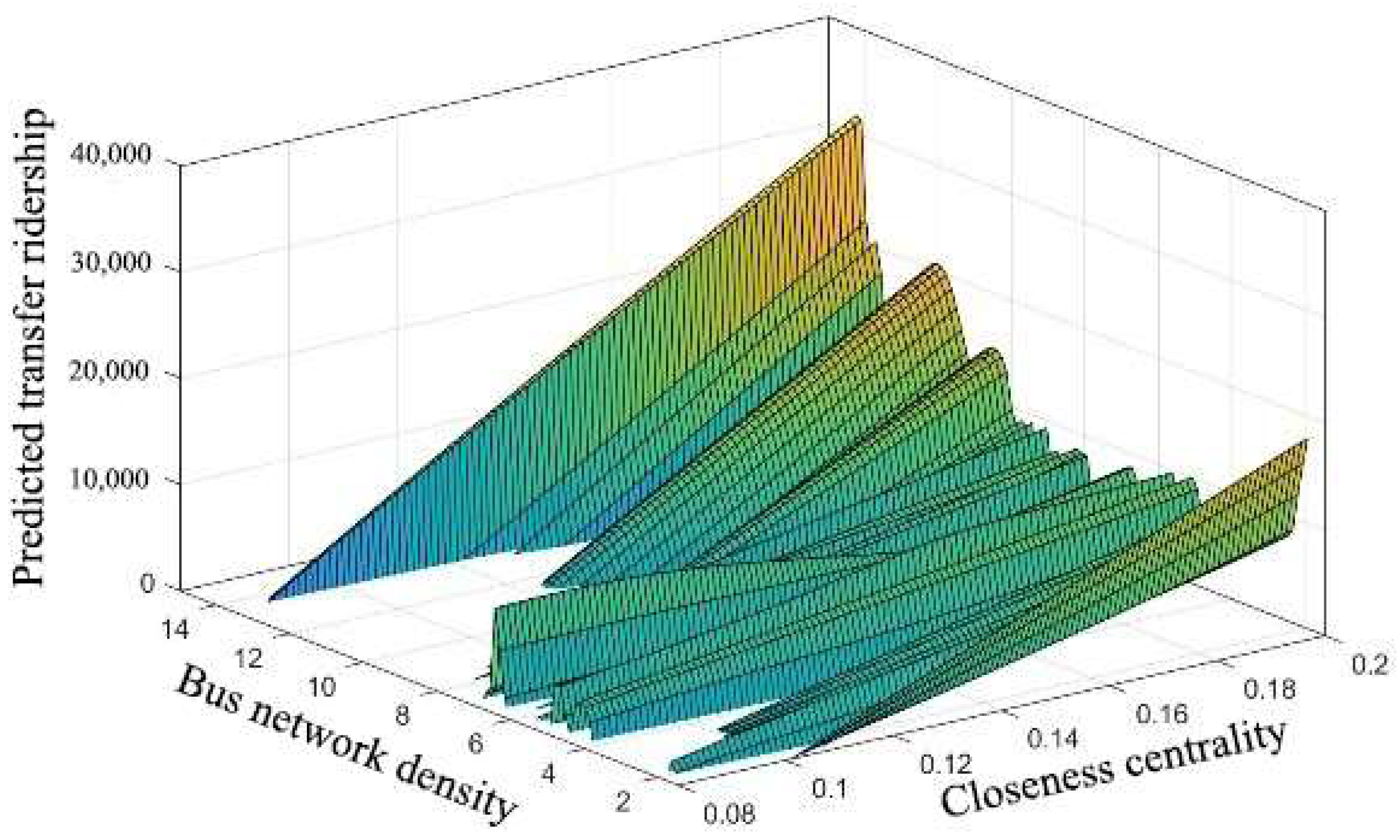 Applsci 12 05755 g008 Applsci 12 05755 g008