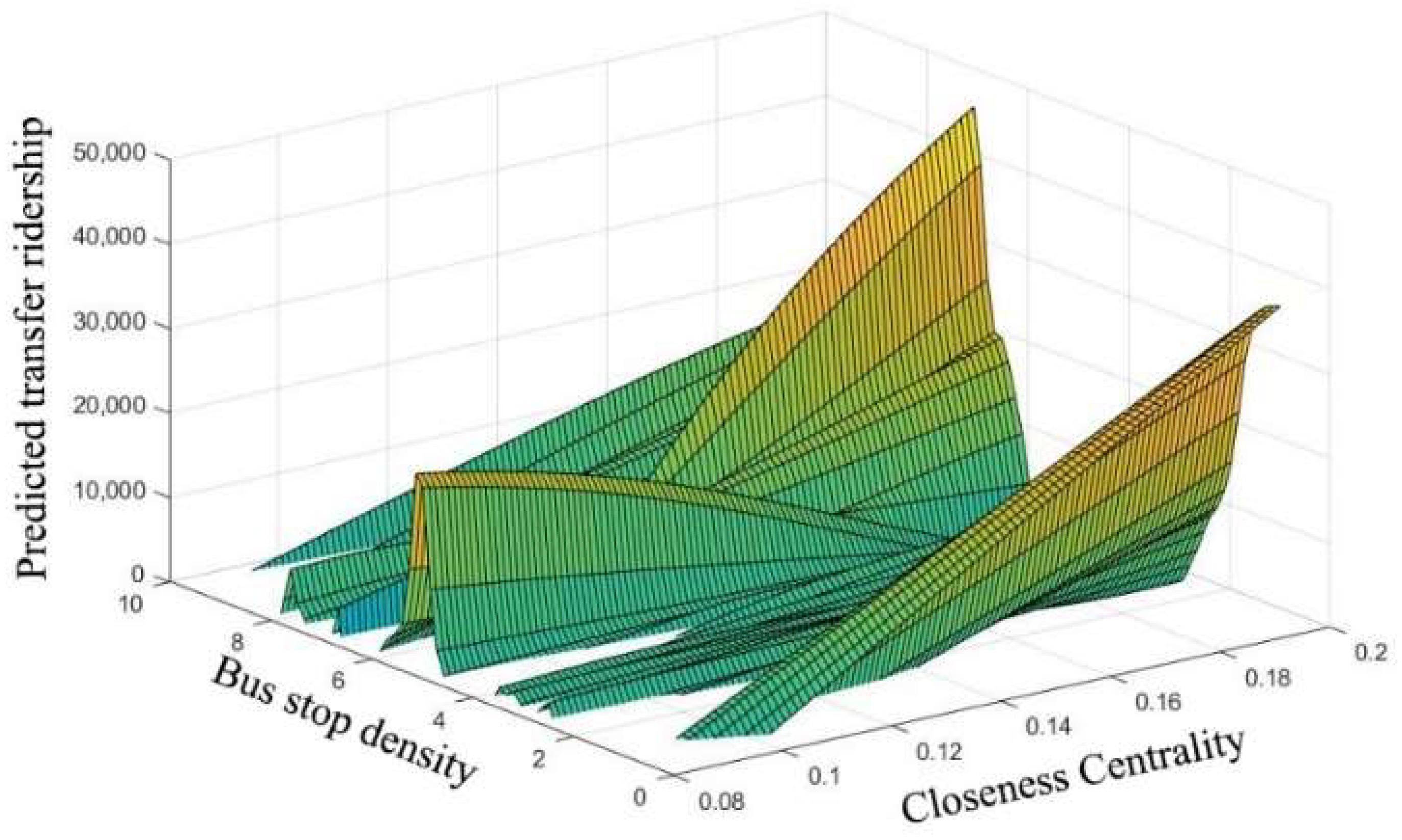 Applsci 12 05755 g009 Applsci 12 05755 g009