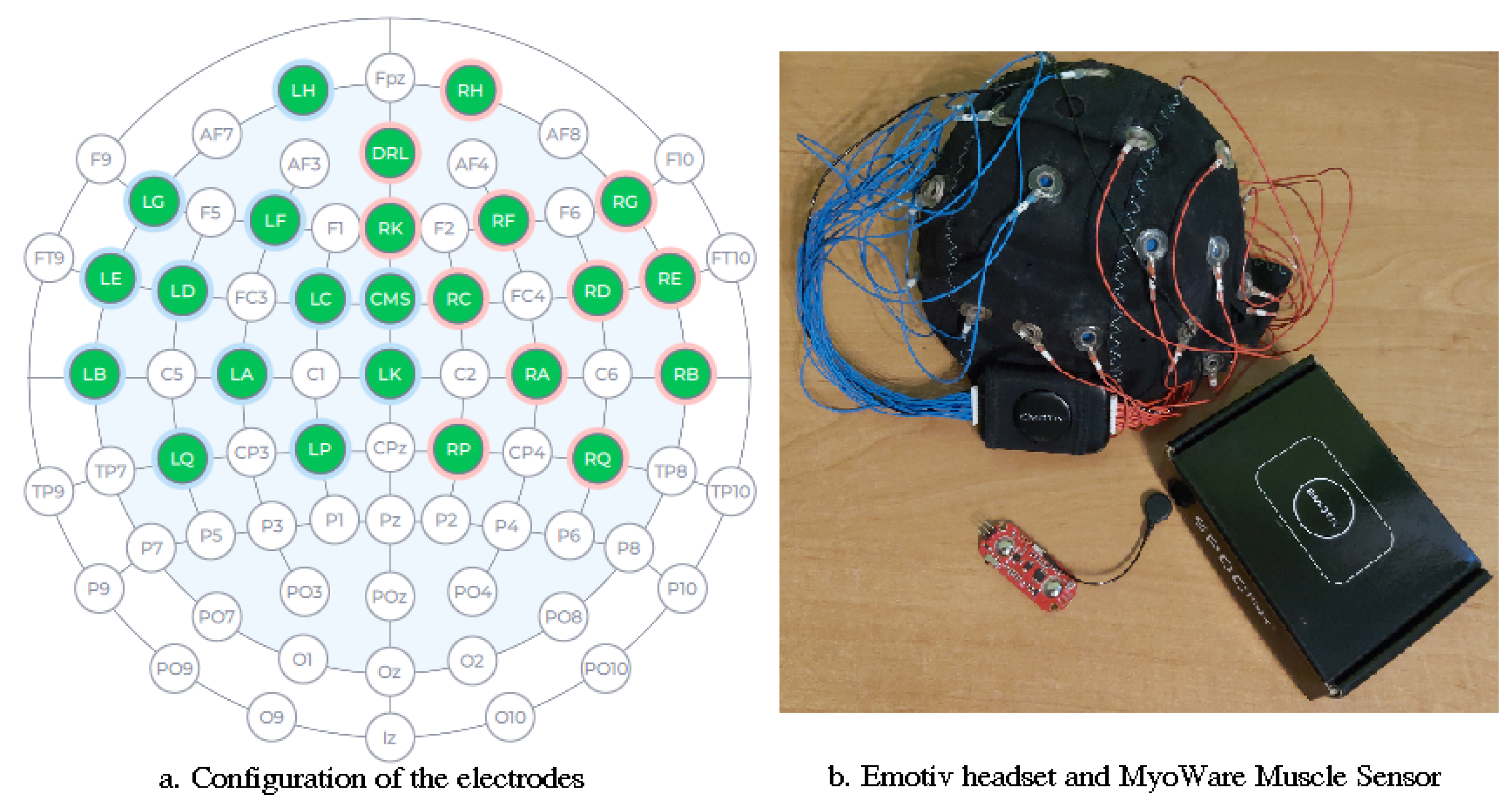Applsci 12 05762 g002 550