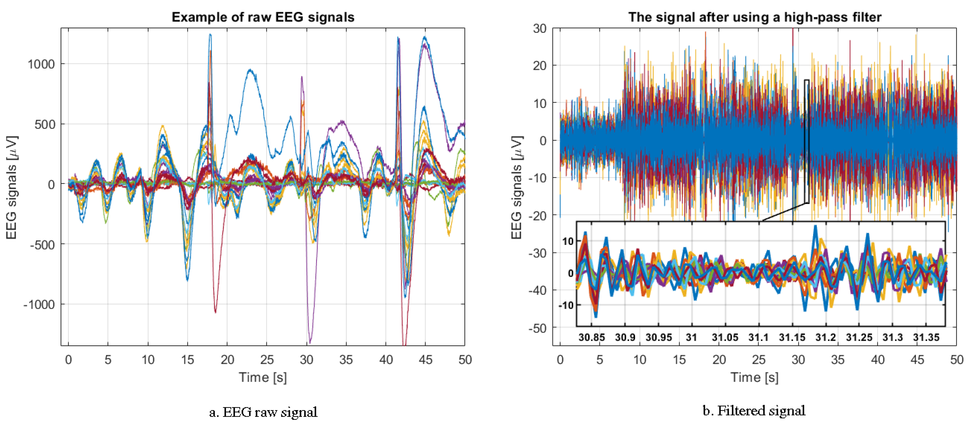 Applsci 12 05762 g004 550