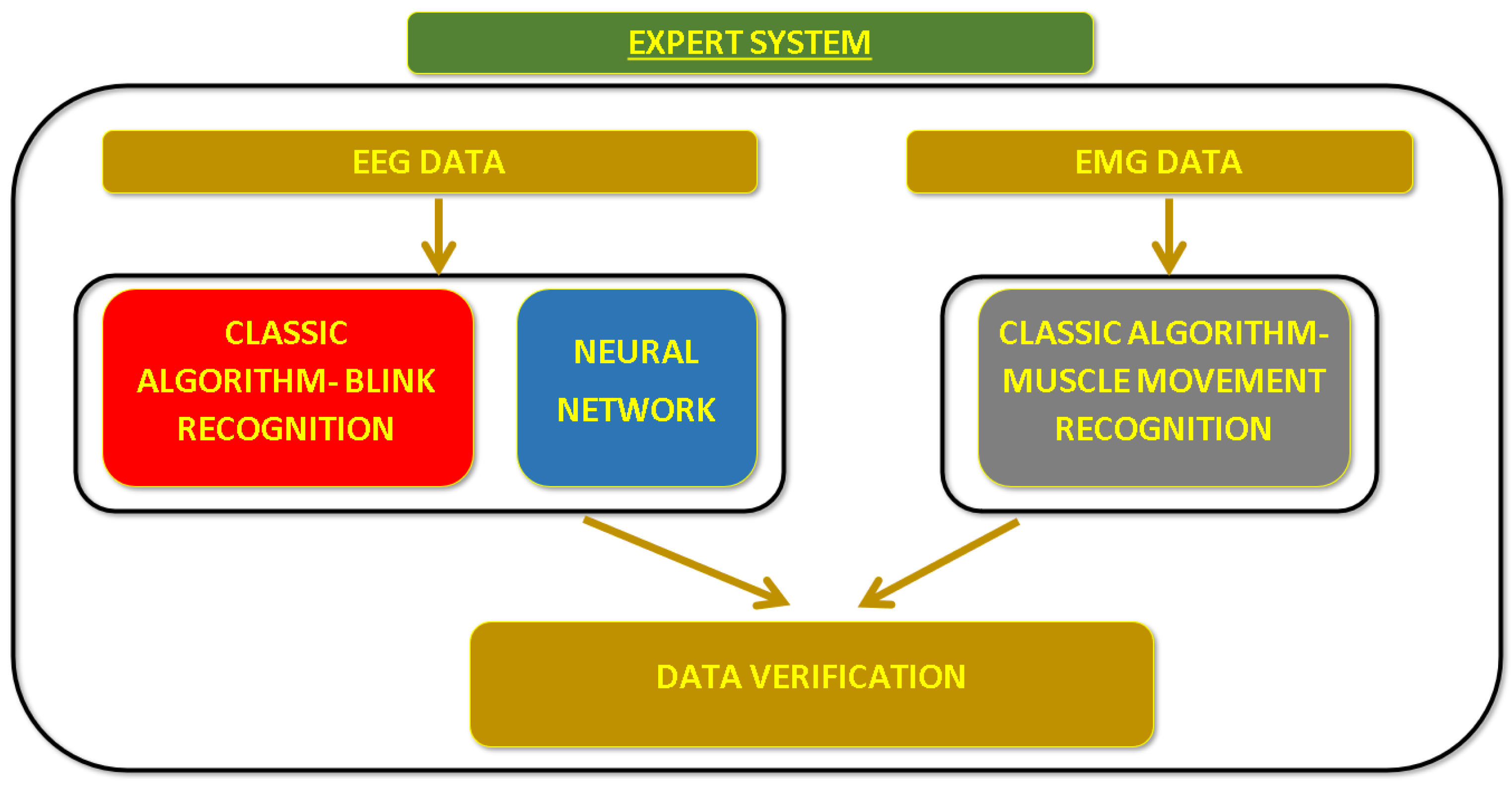 Applsci 12 05762 g005 550