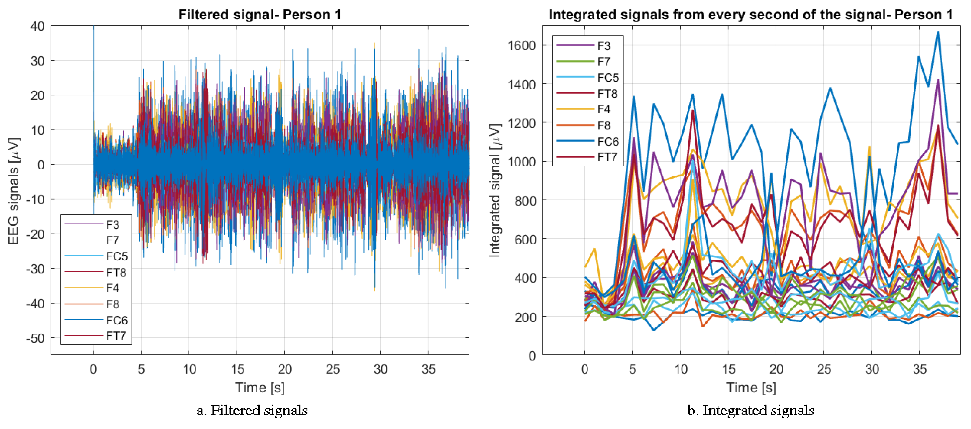 Applsci 12 05762 g006 550