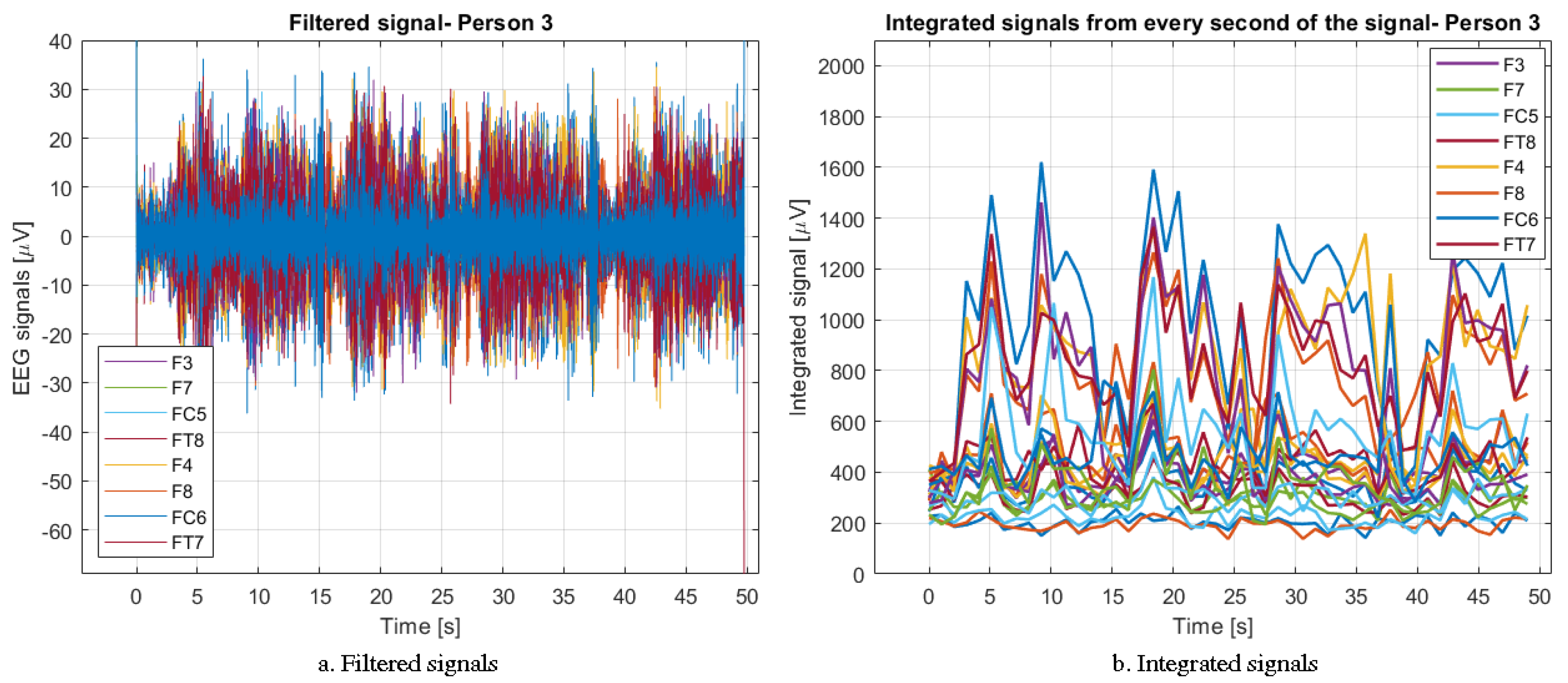 Applsci 12 05762 g008 550