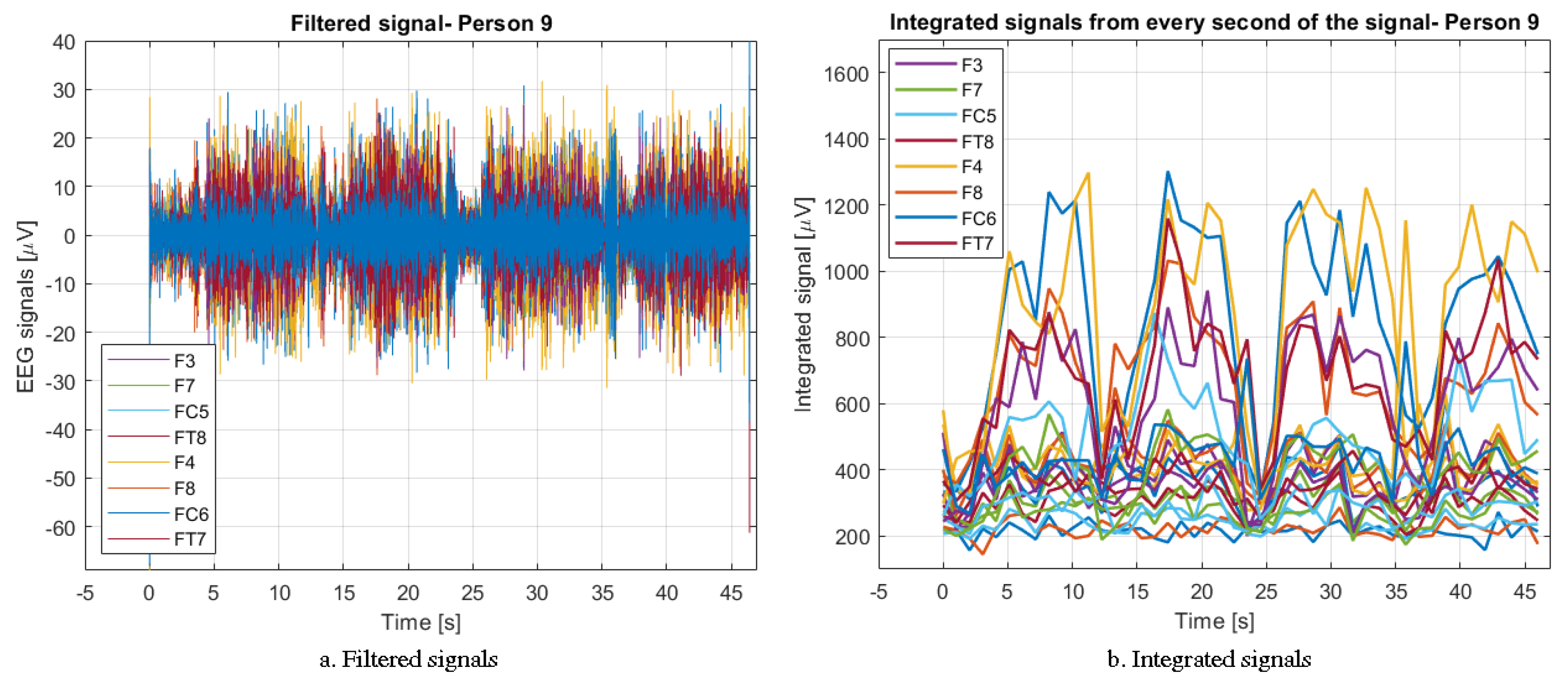 Applsci 12 05762 g014 550