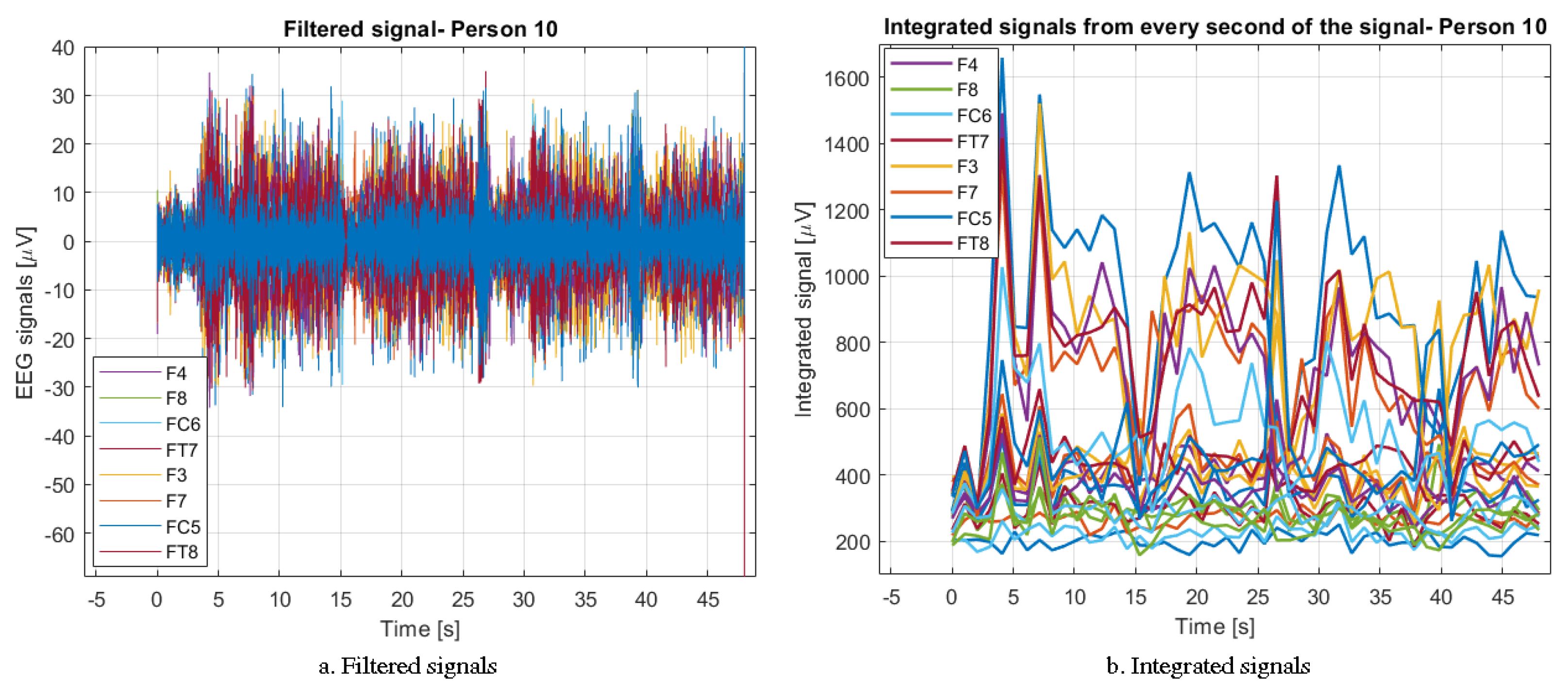 Applsci 12 05762 g015 550