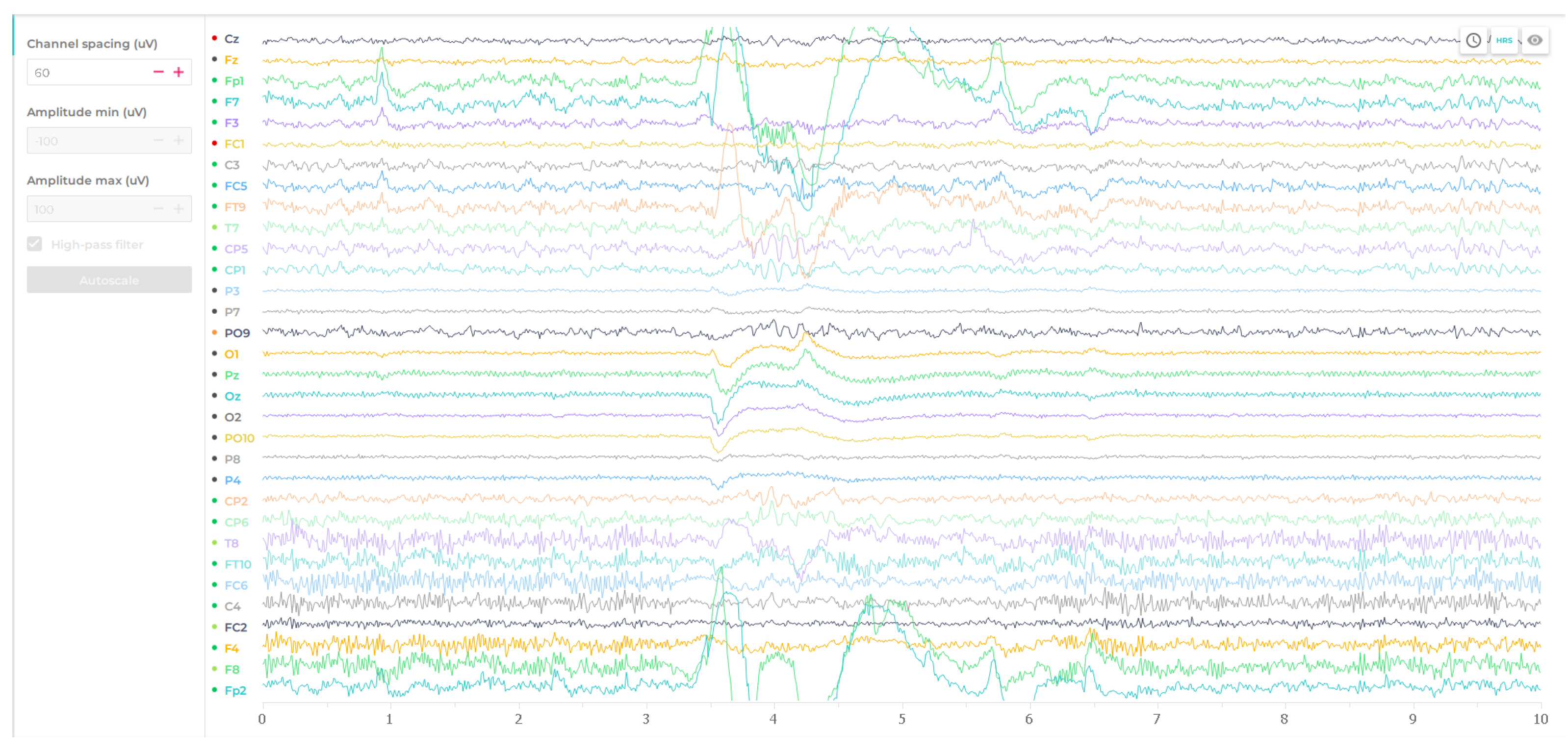 Applsci 12 05762 g016 550