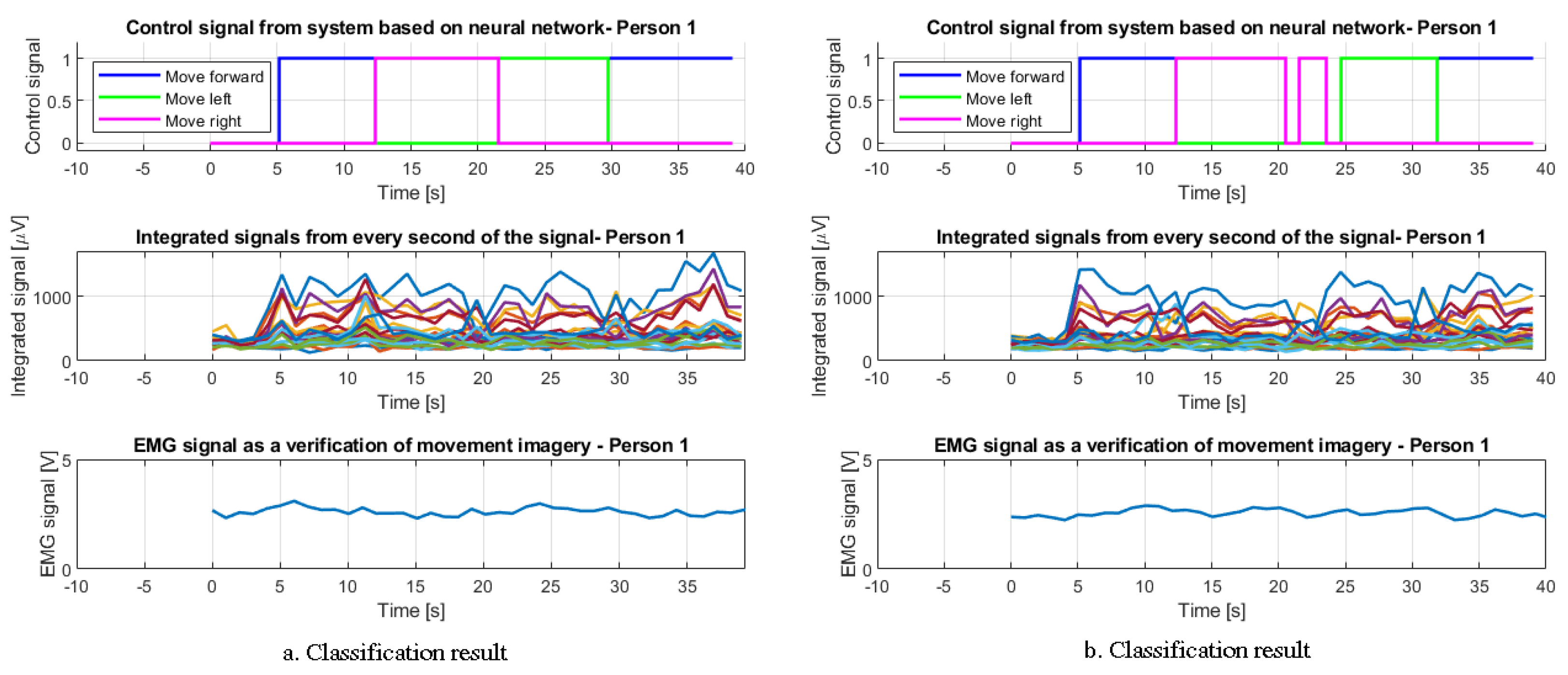 Applsci 12 05762 g018 550