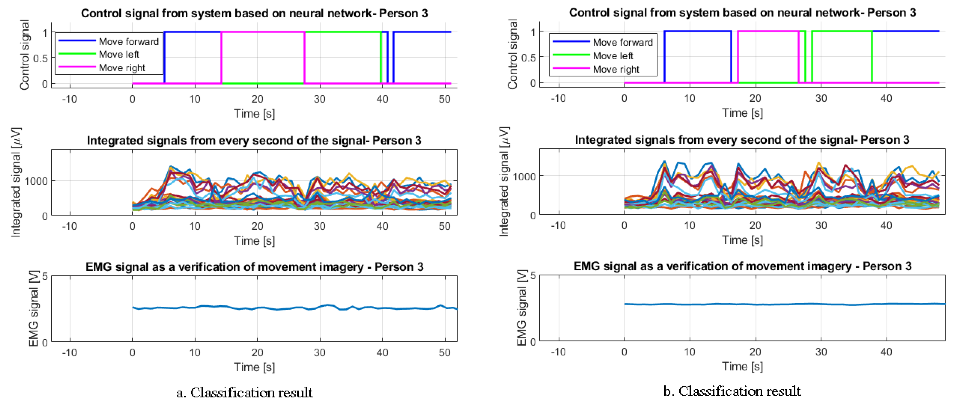 Applsci 12 05762 g020 550