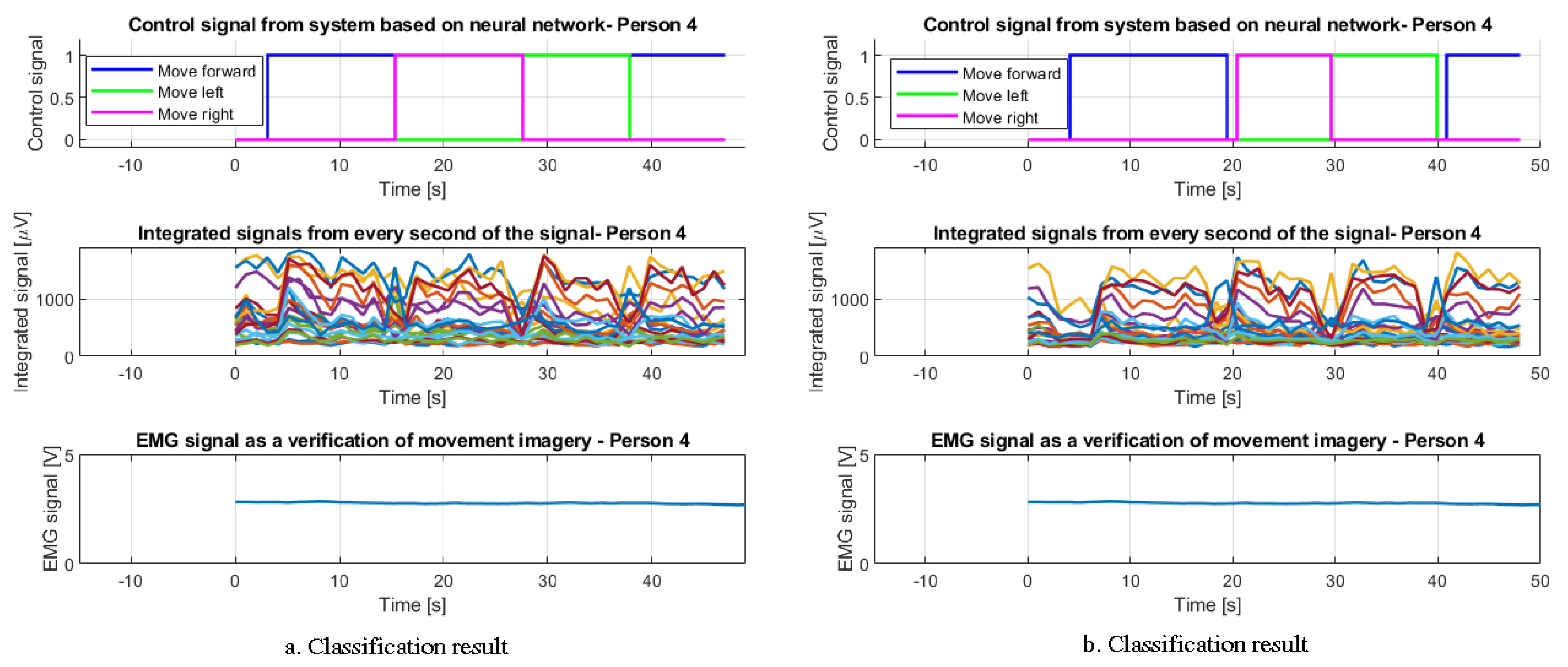 Applsci 12 05762 g021 550
