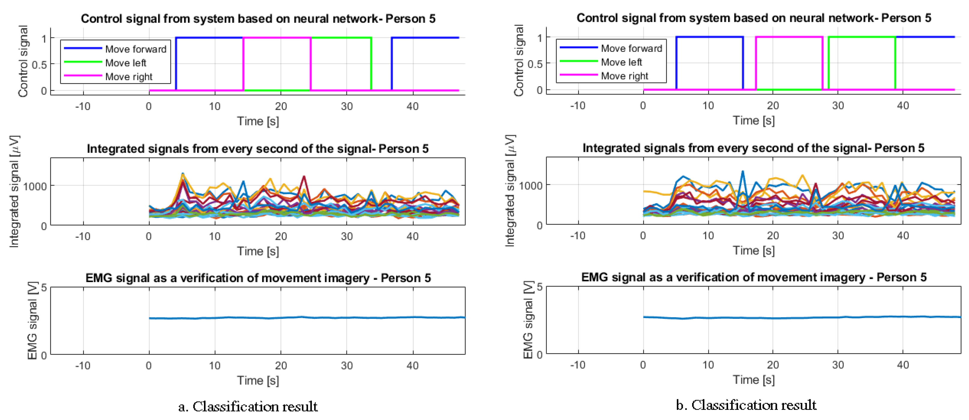 Applsci 12 05762 g022 550