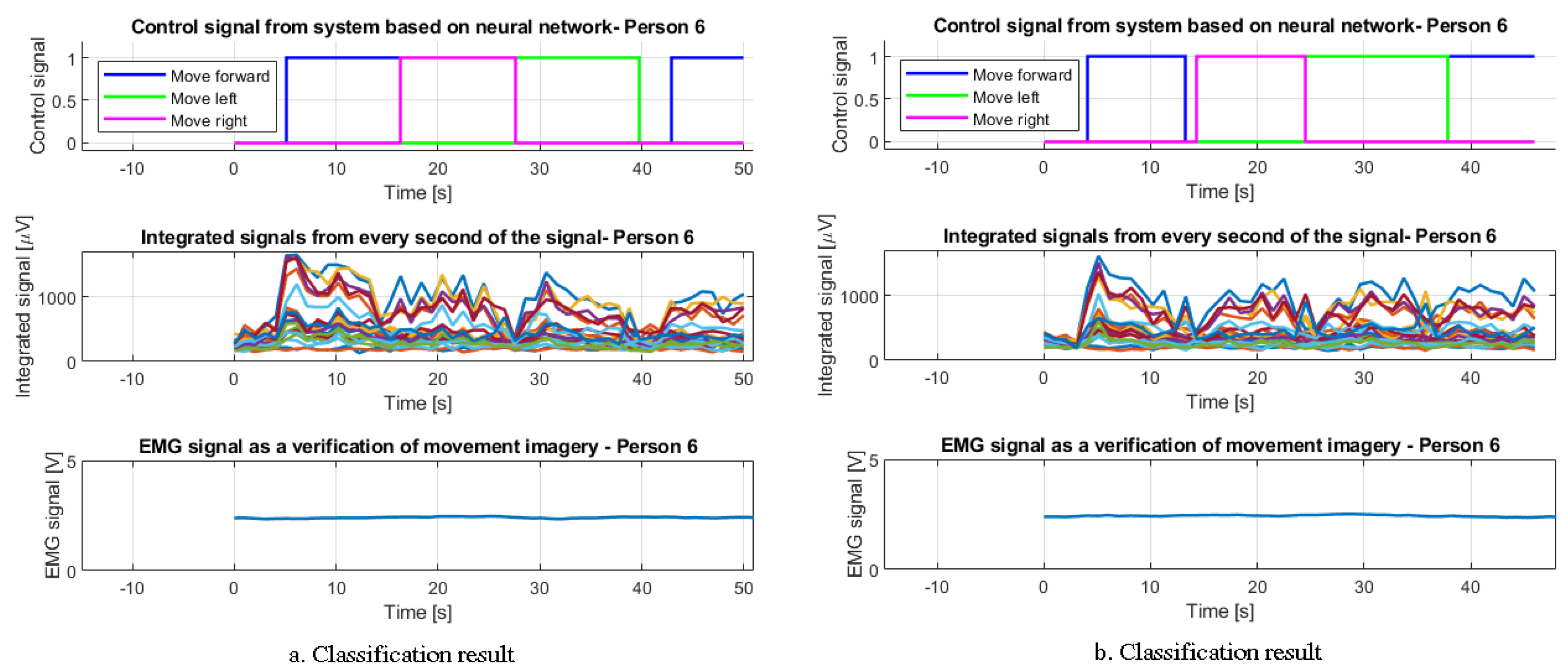 Applsci 12 05762 g023 550