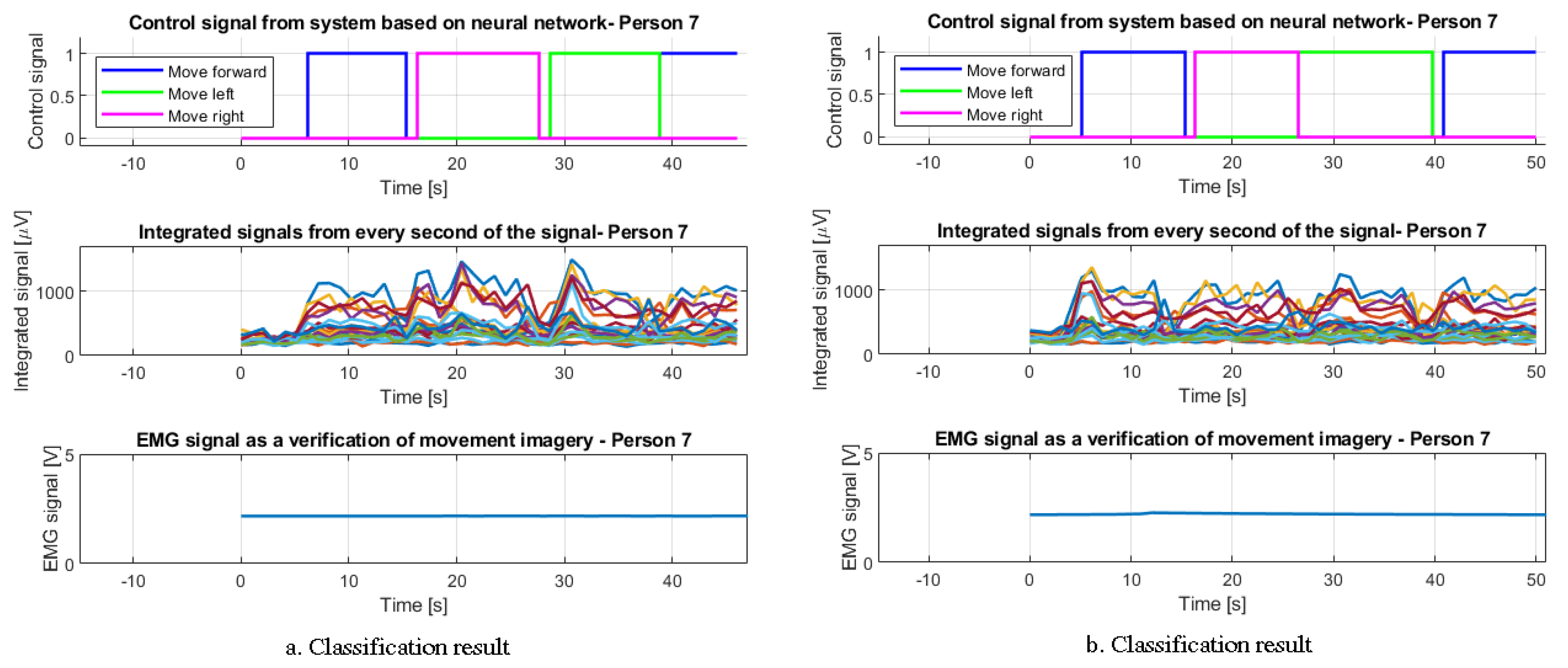 Applsci 12 05762 g024 550