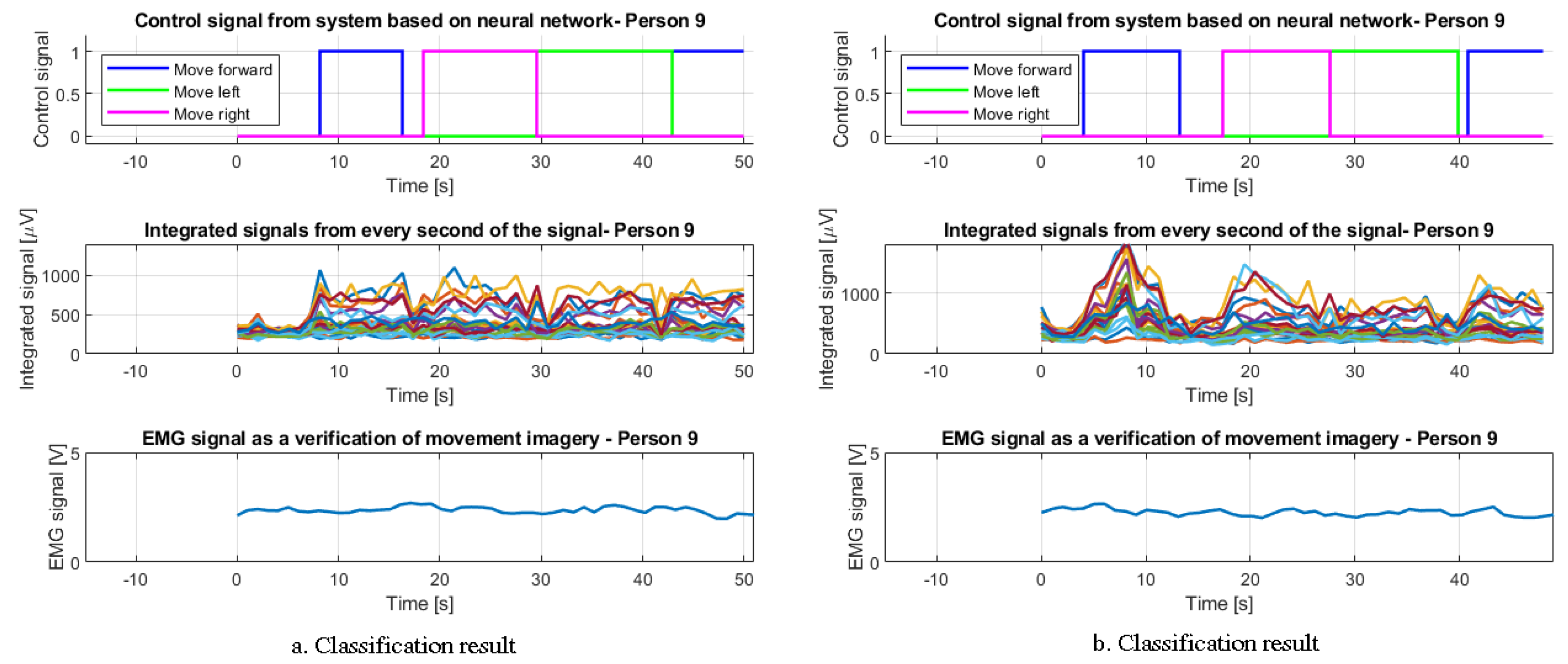 Applsci 12 05762 g026 550
