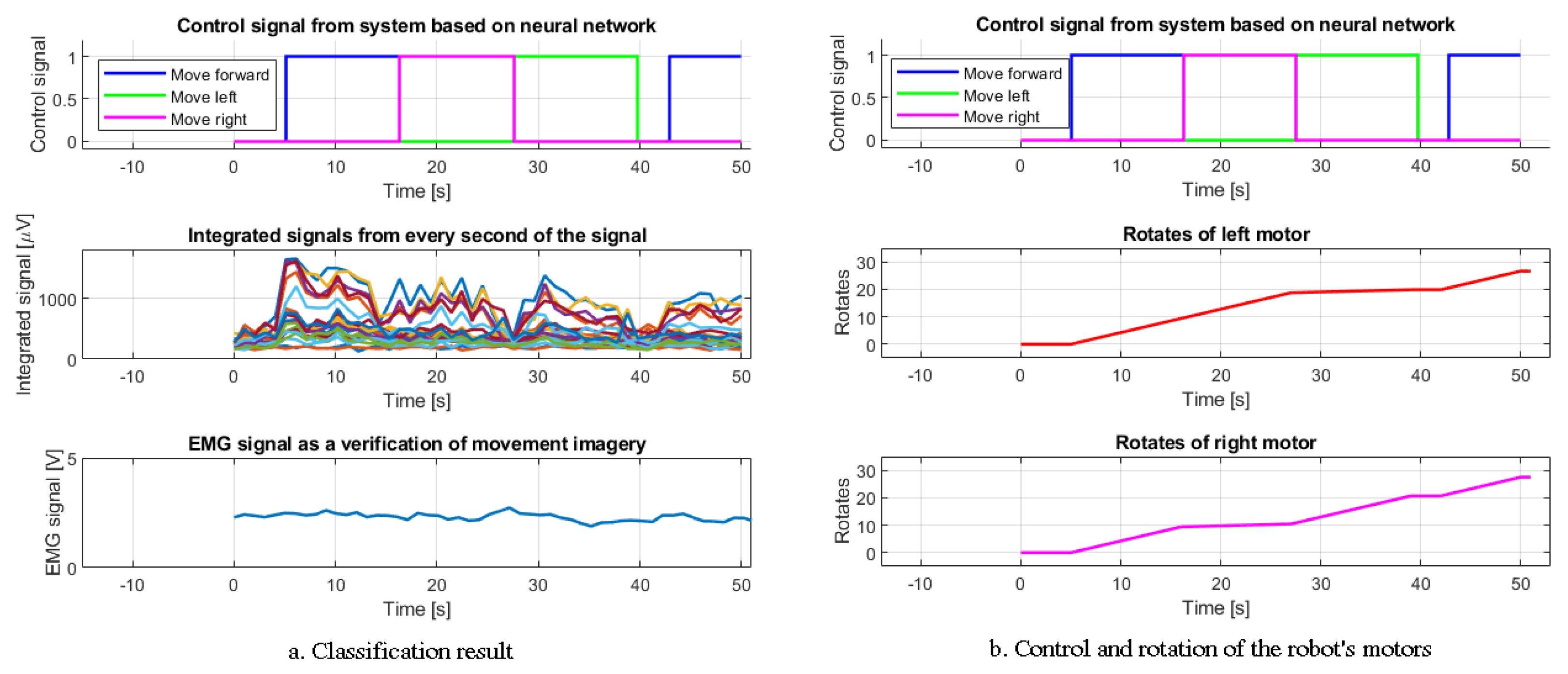 Applsci 12 05762 g028 550