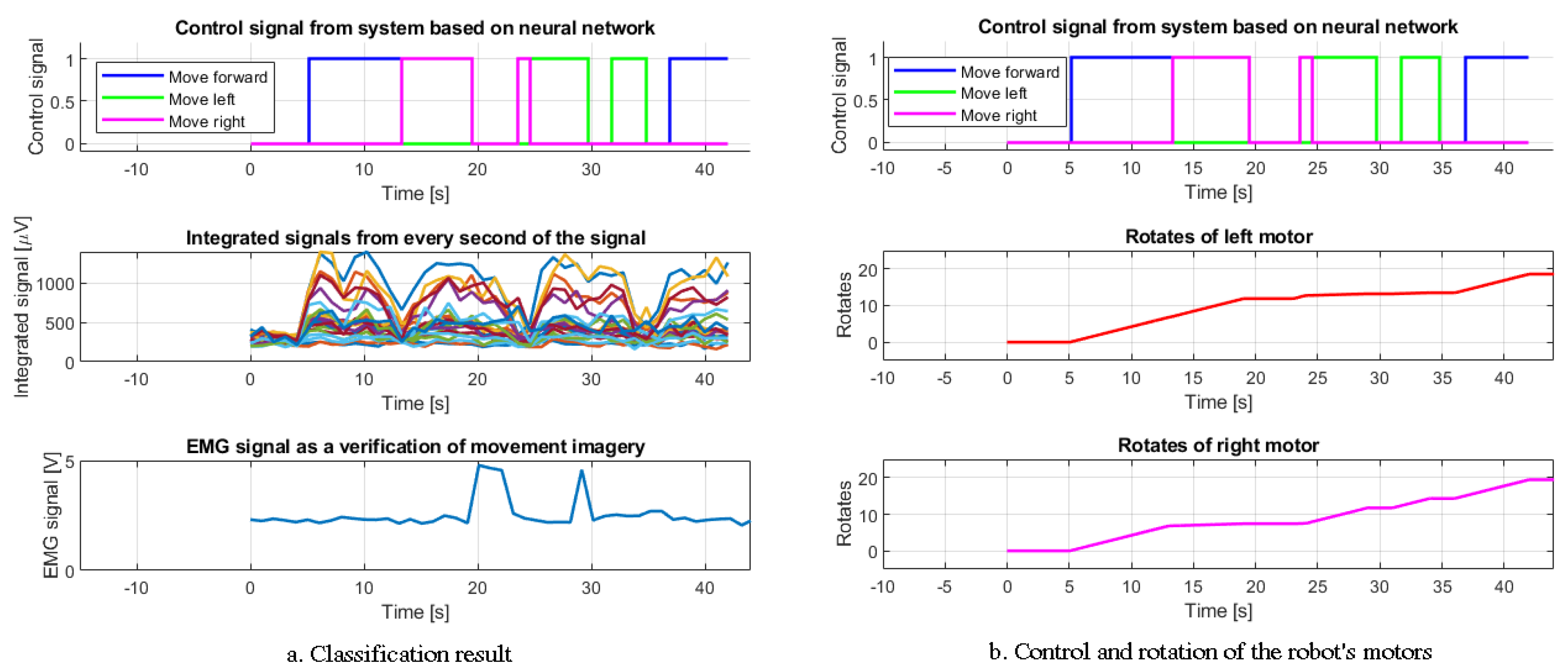 Applsci 12 05762 g029 550