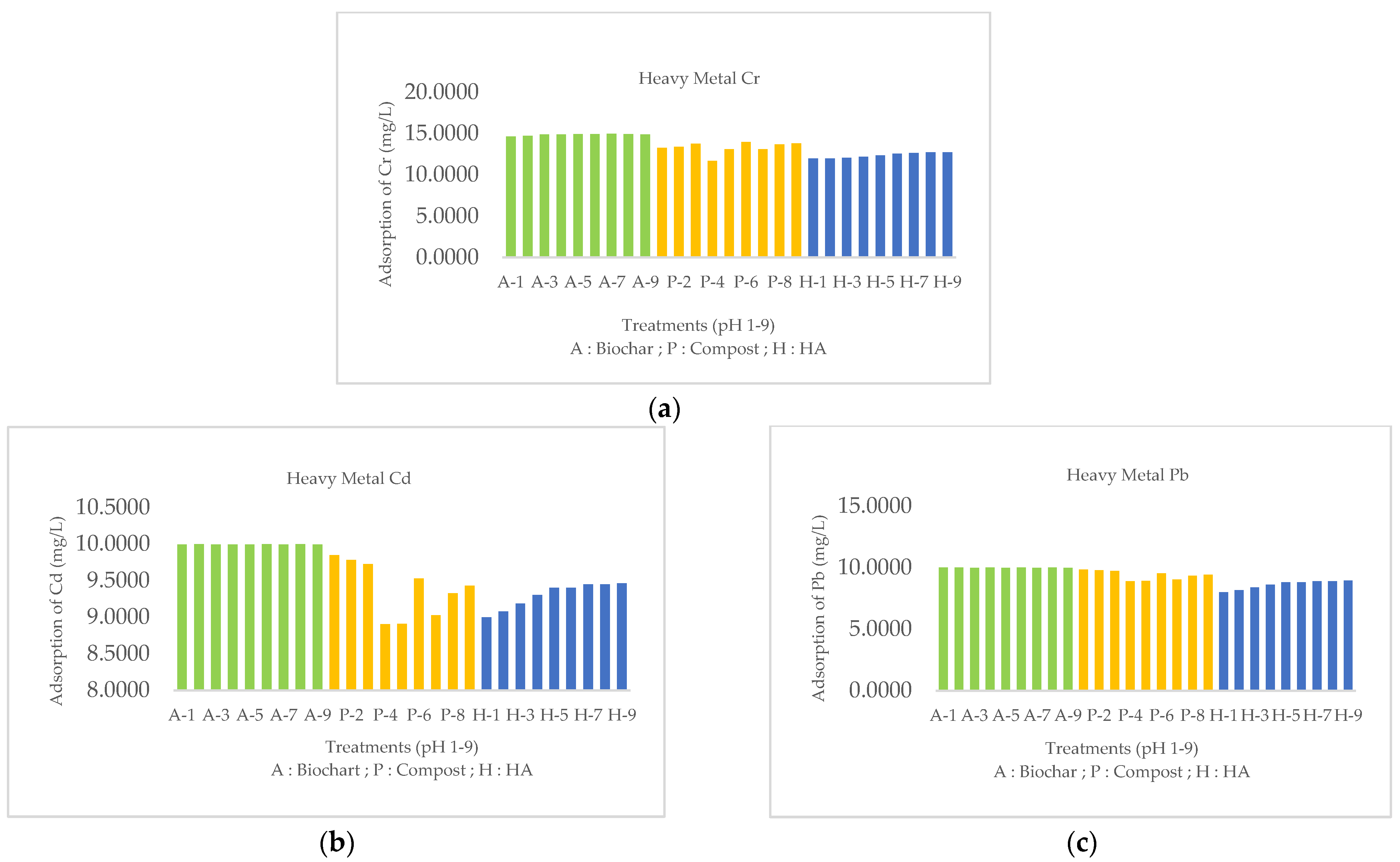 Applsci 12 05763 g003 Applsci 12 05763 g003