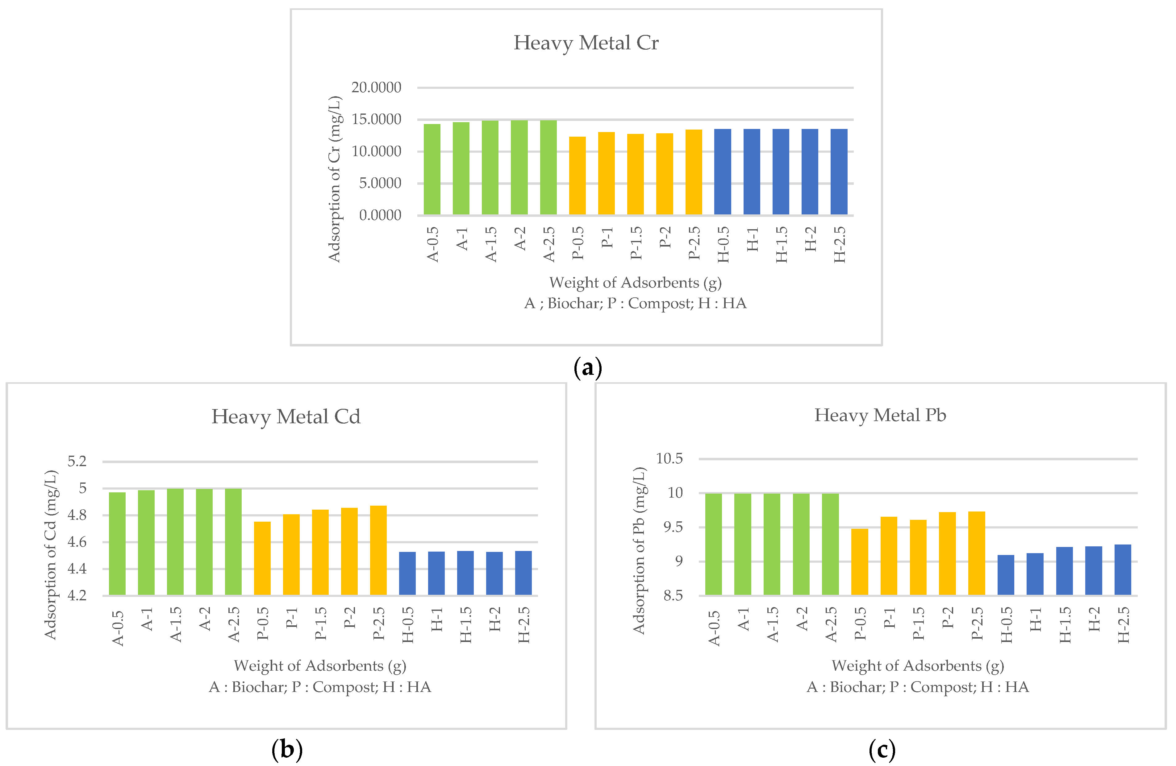 Applsci 12 05763 g004 Applsci 12 05763 g004