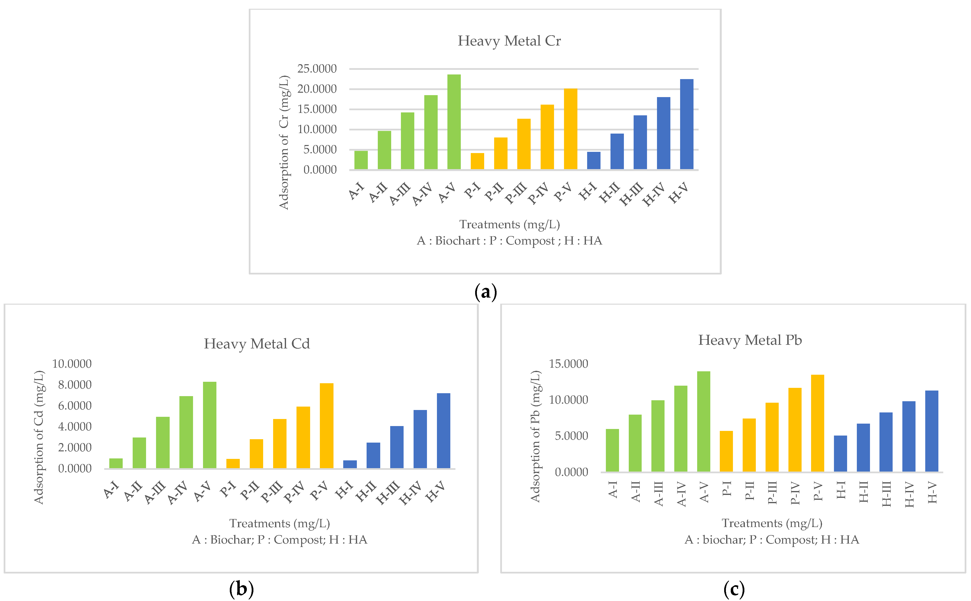Applsci 12 05763 g006 Applsci 12 05763 g006