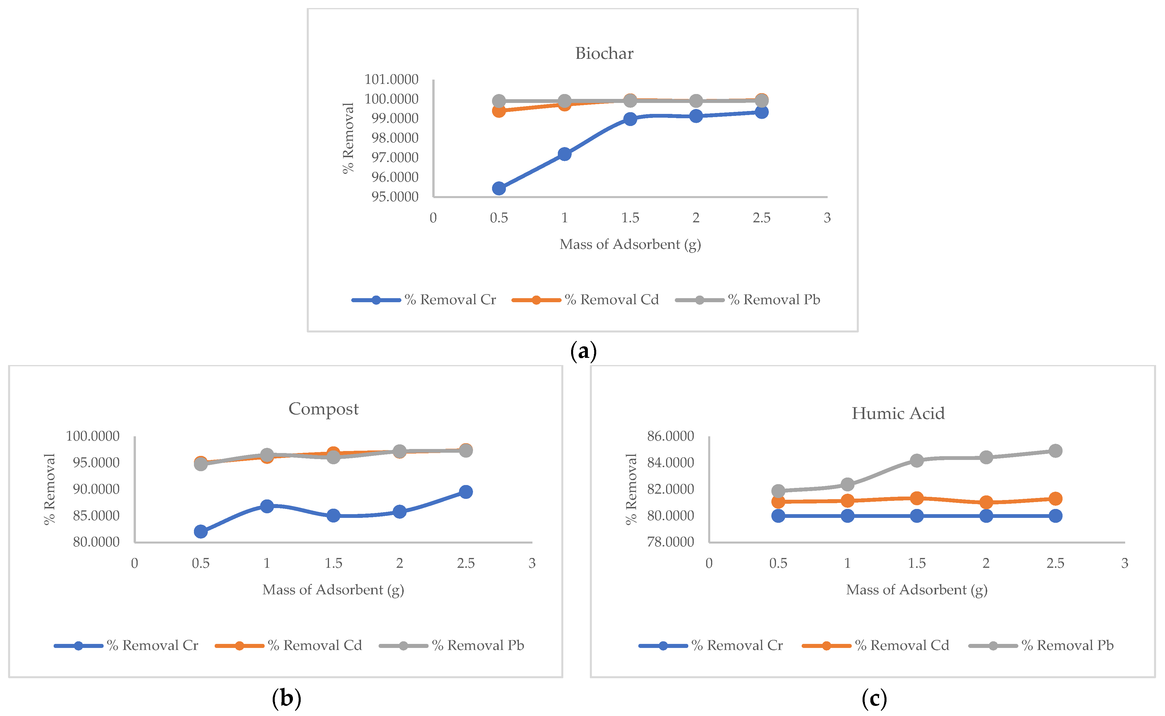 Applsci 12 05763 g007 Applsci 12 05763 g007