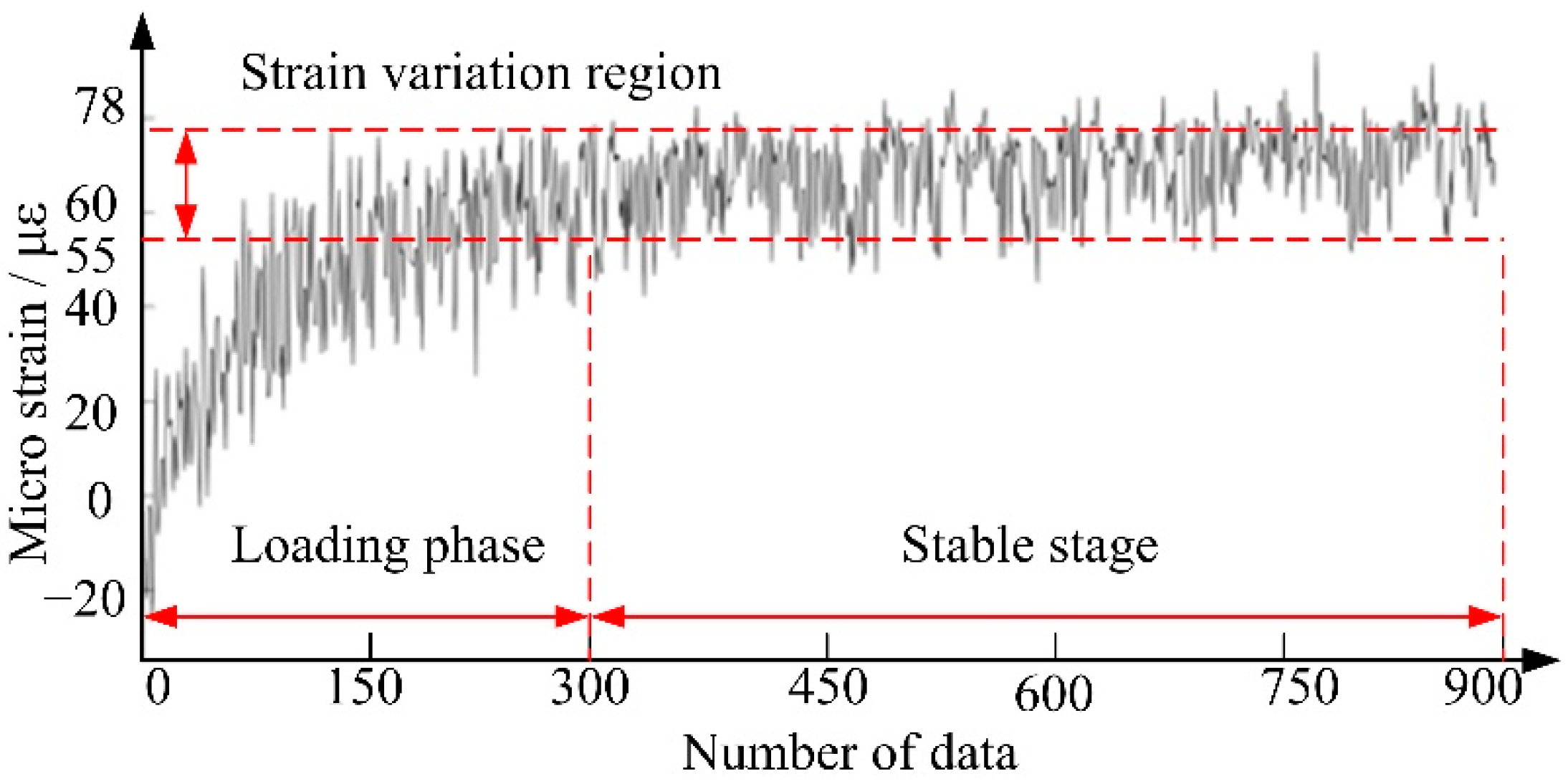 Applsci 12 05764 g013