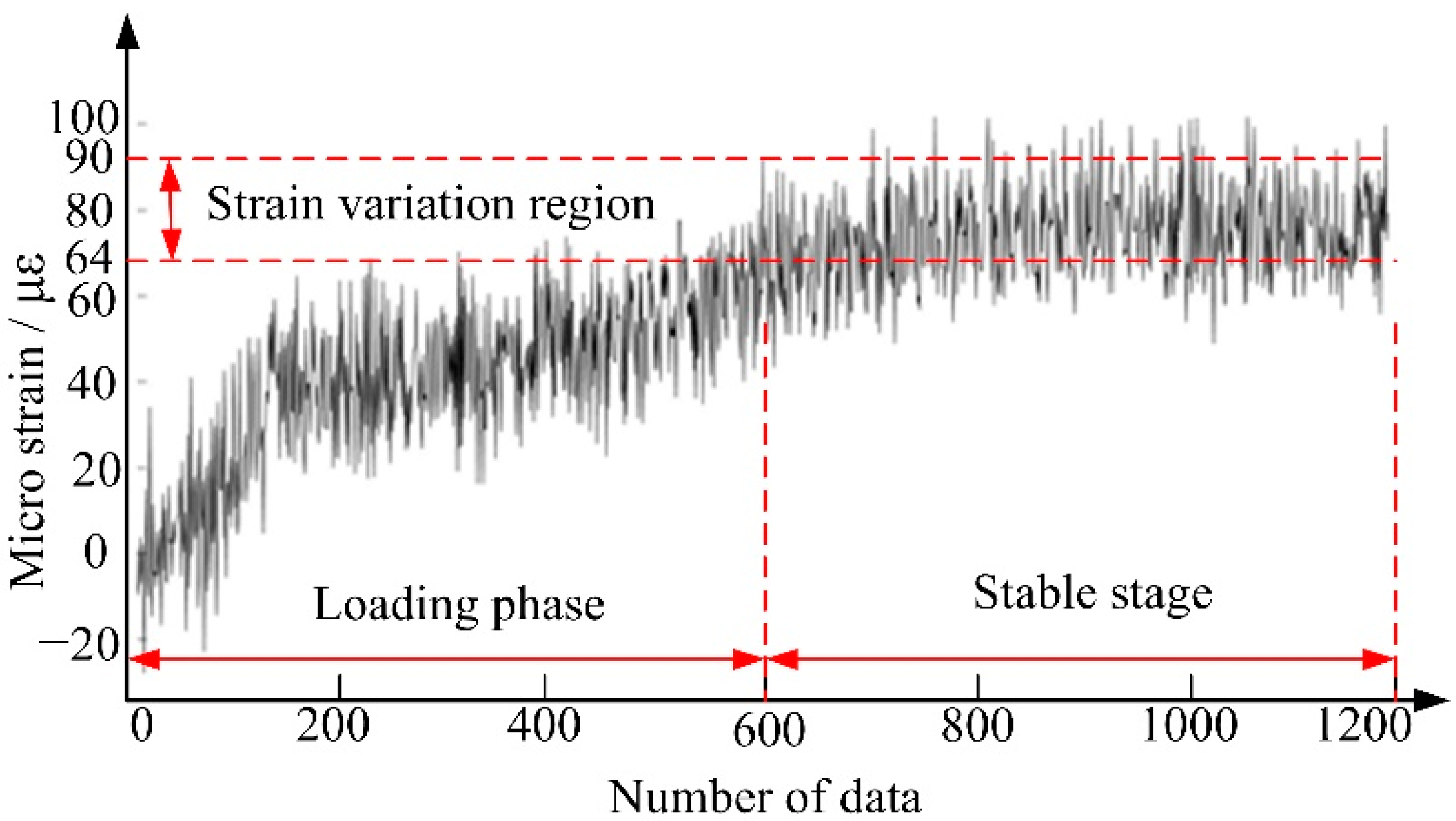 Applsci 12 05764 g014