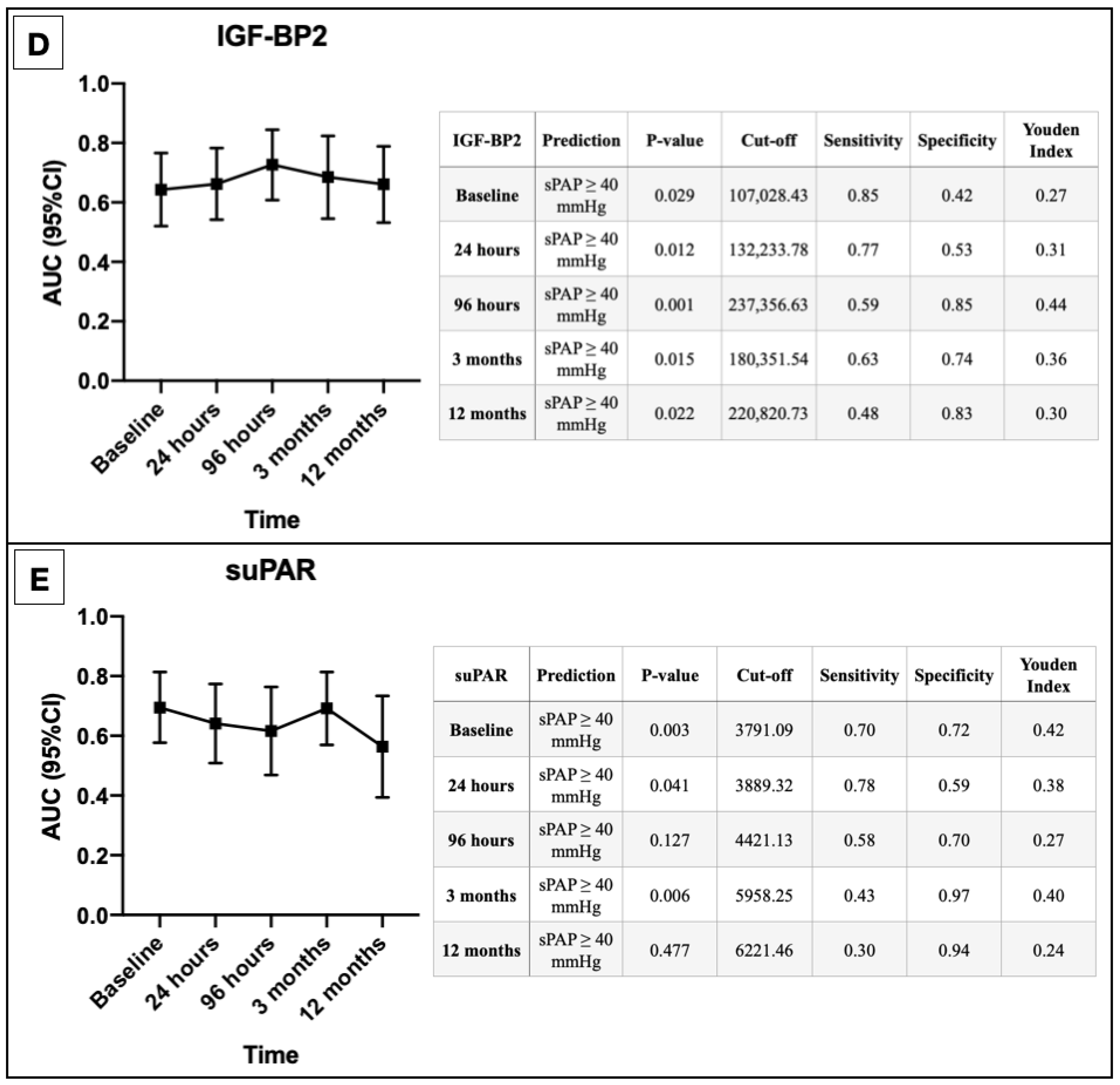 Applsci 12 05765 g002b