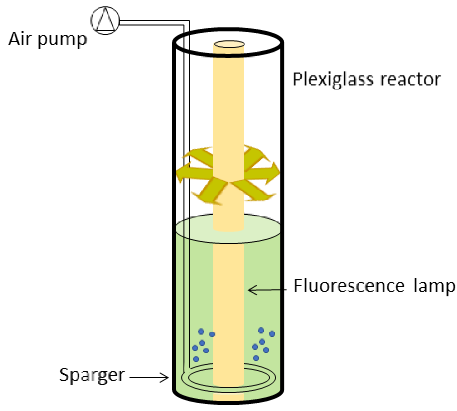 Applsci 12 05776 g002