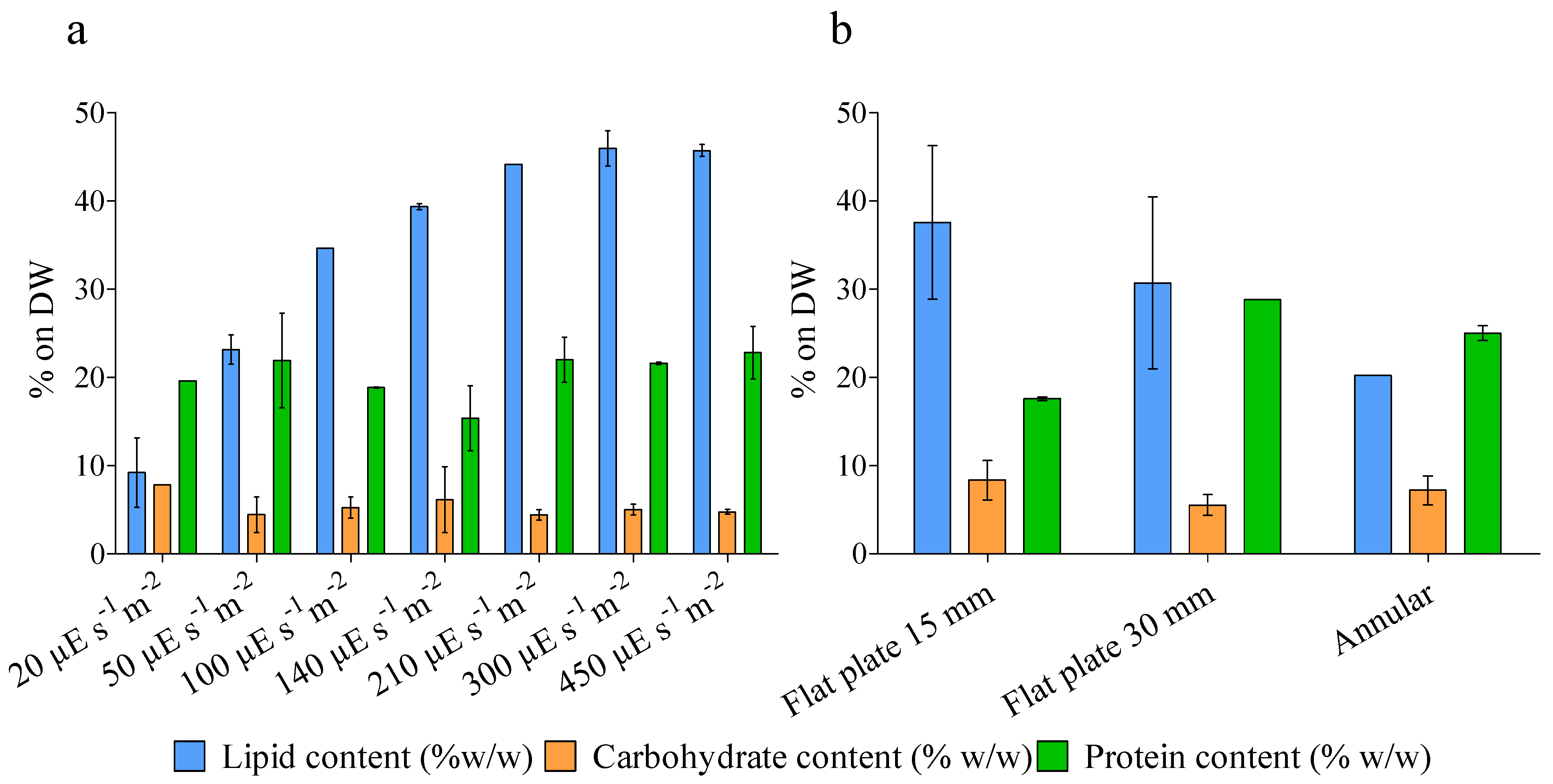 Applsci 12 05776 g008