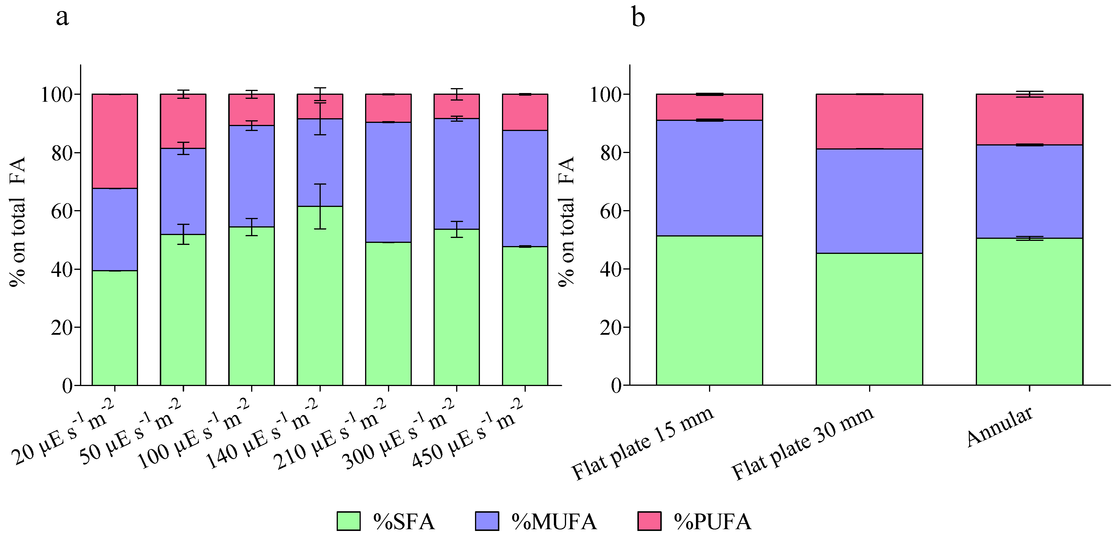 Applsci 12 05776 g009