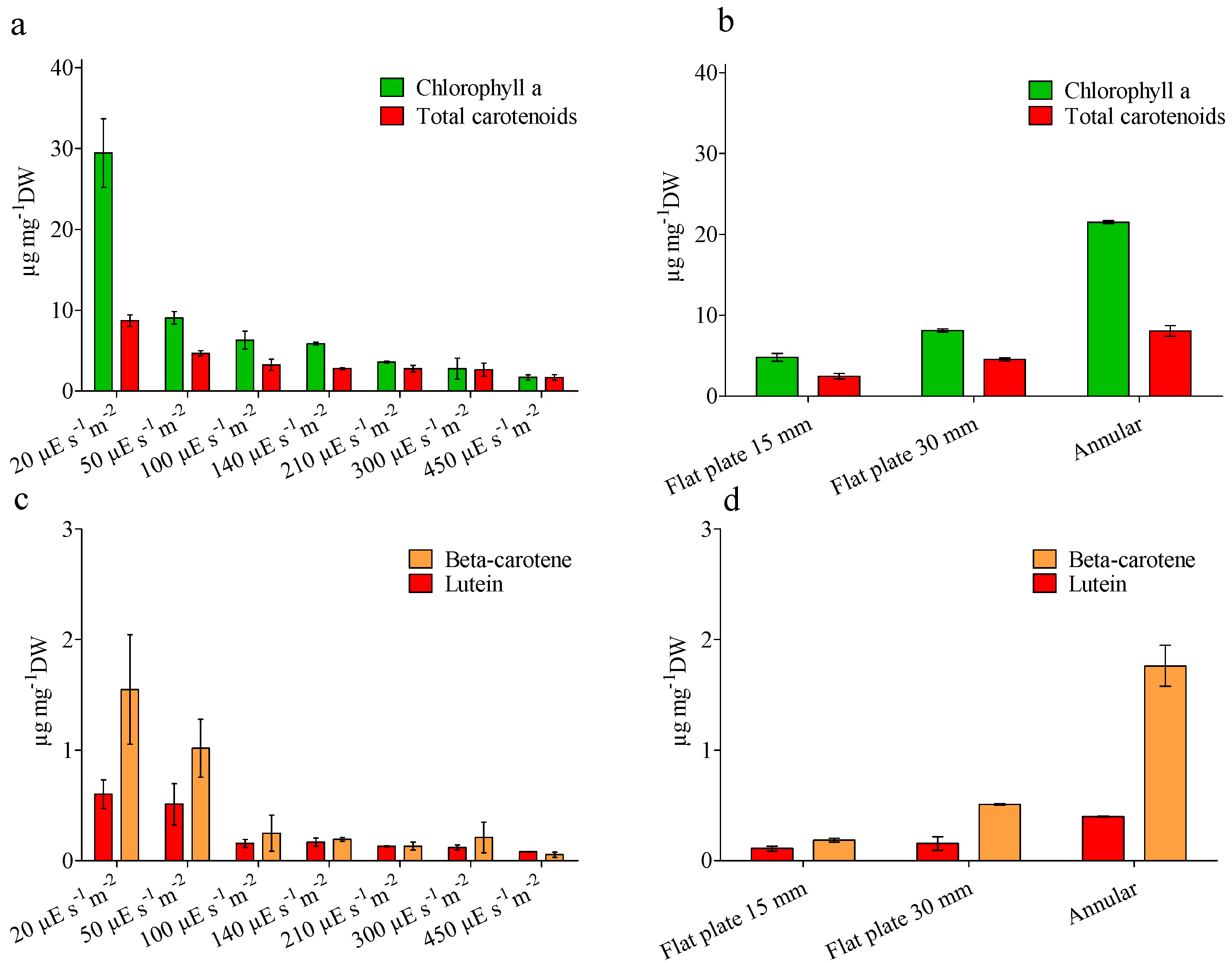 Applsci 12 05776 g010
